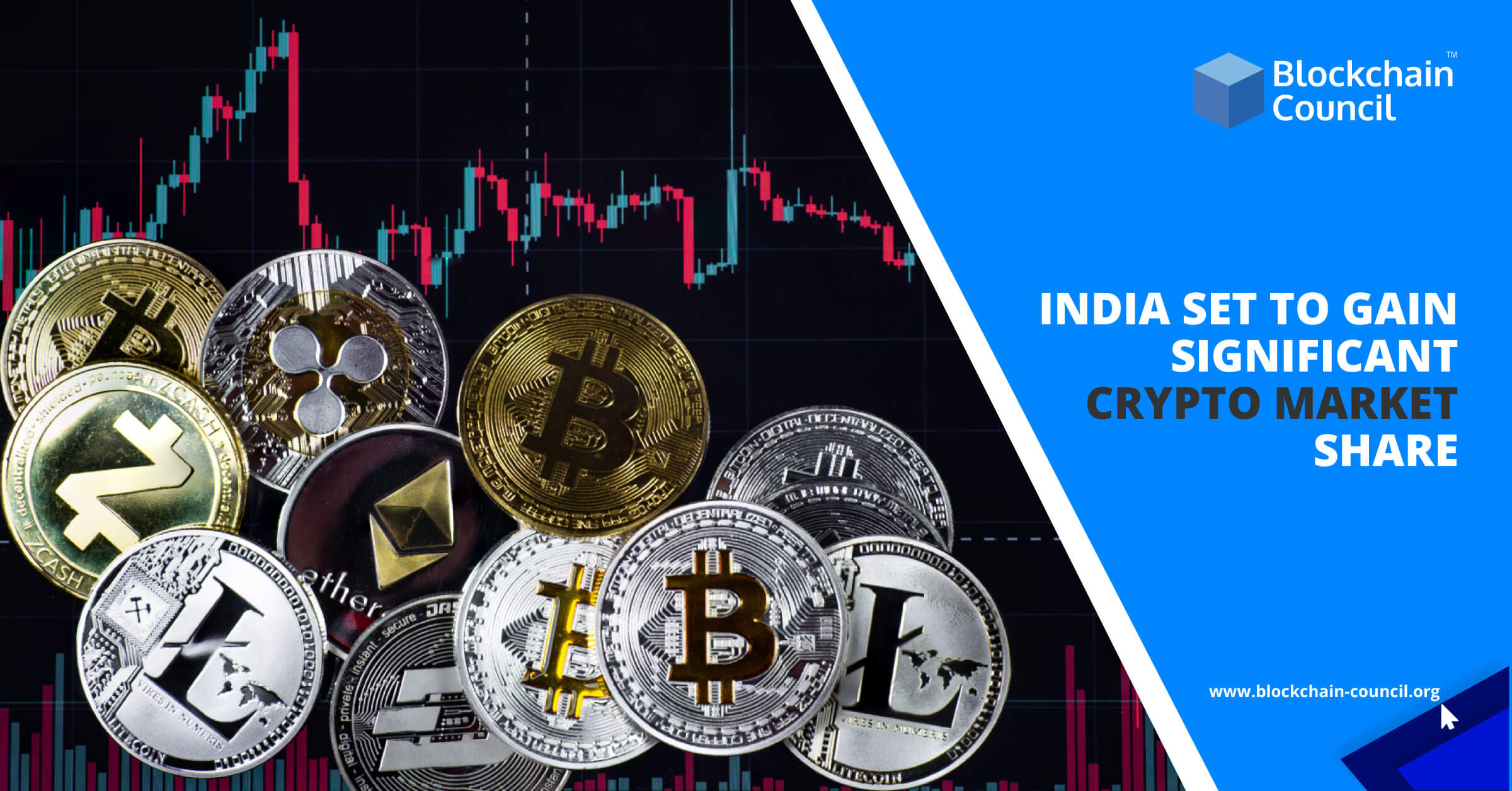 India Set to Gain Significant Crypto Market Share 