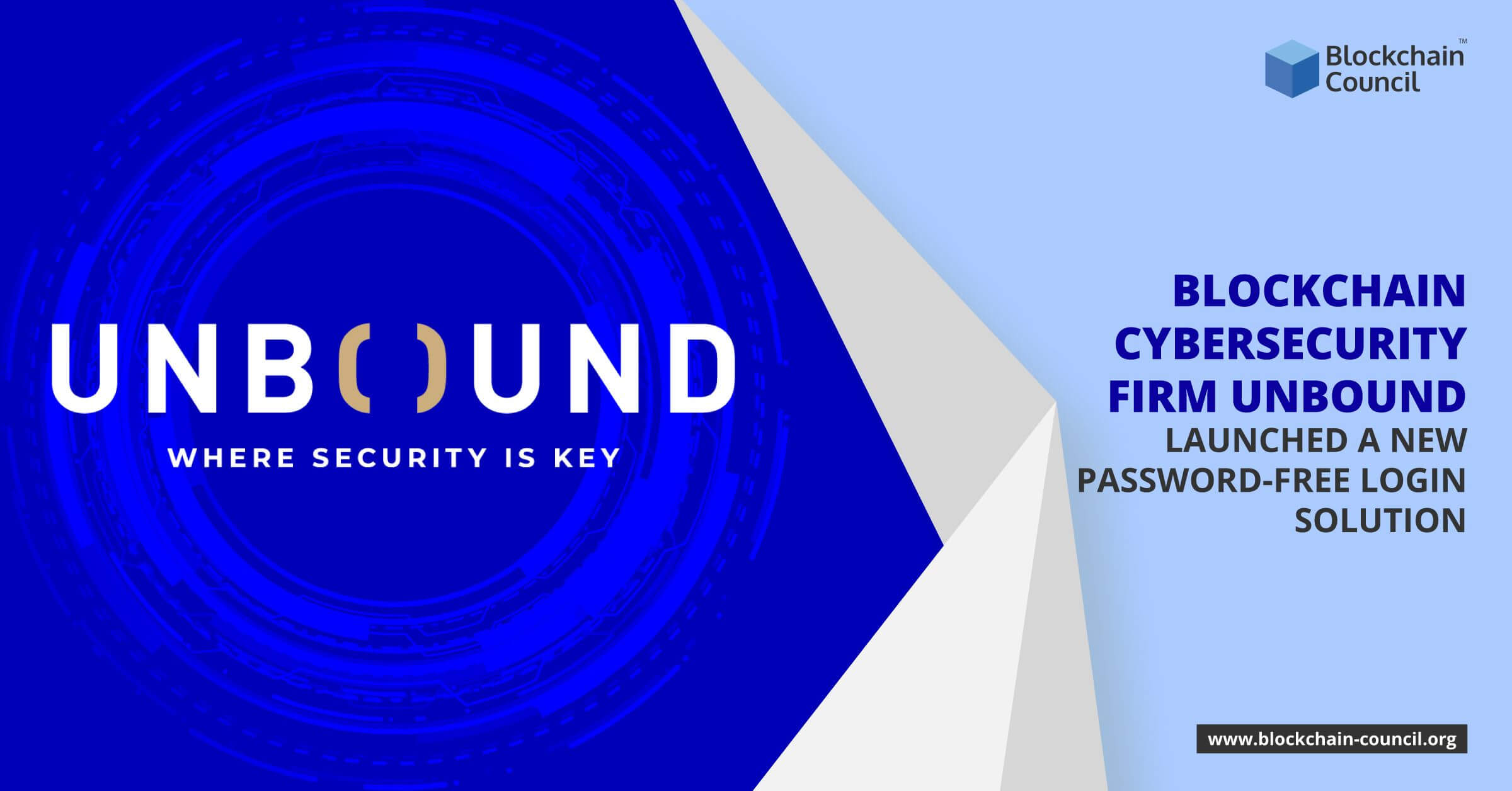 Blockchain Cybersecurity Firm Unbound Launched a New Password-Free Login Solution 