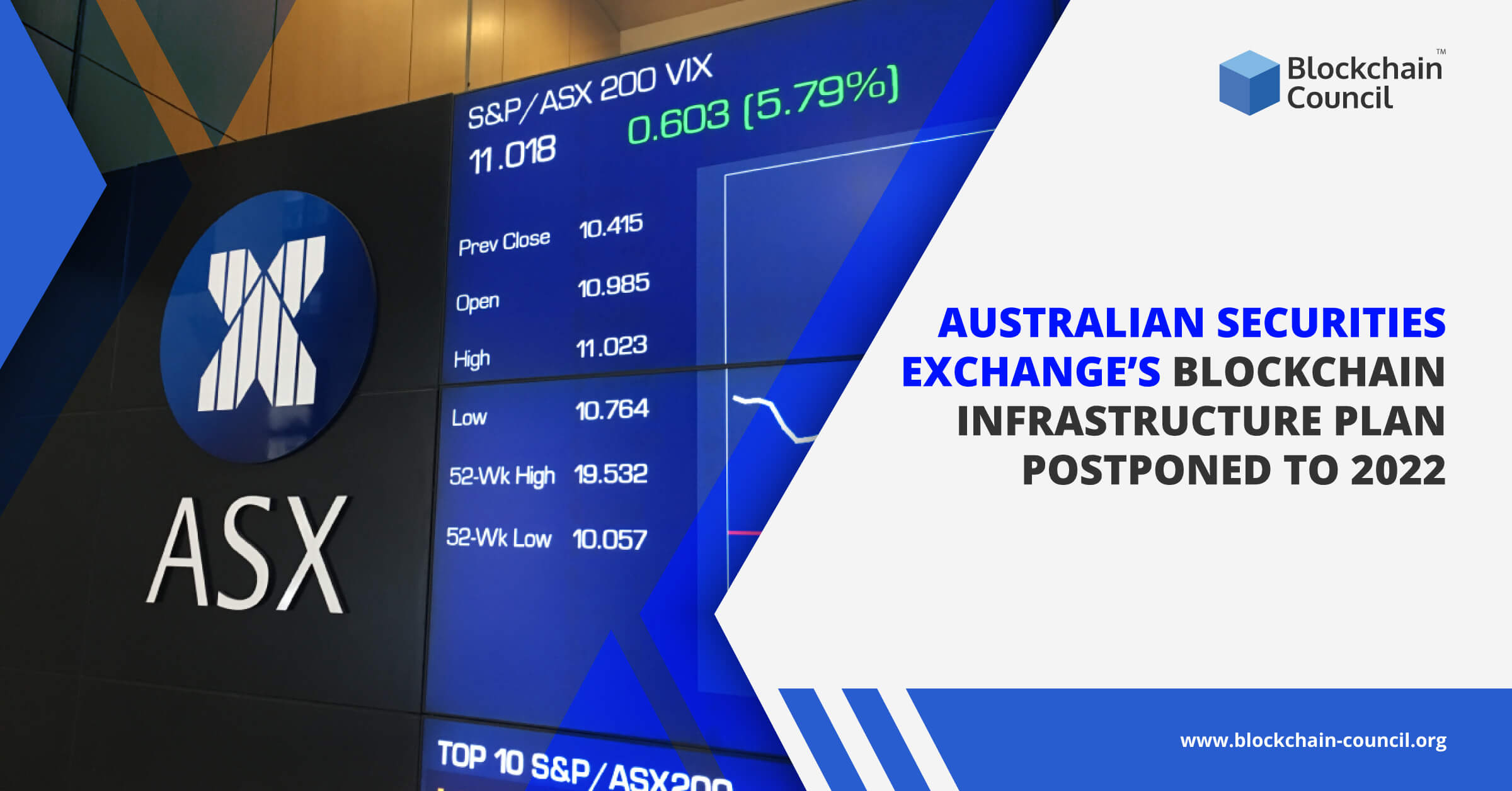 Australian-Securities-Exchange’s-Blockchain-Infrastructure-Plan-Postponed-to-2022