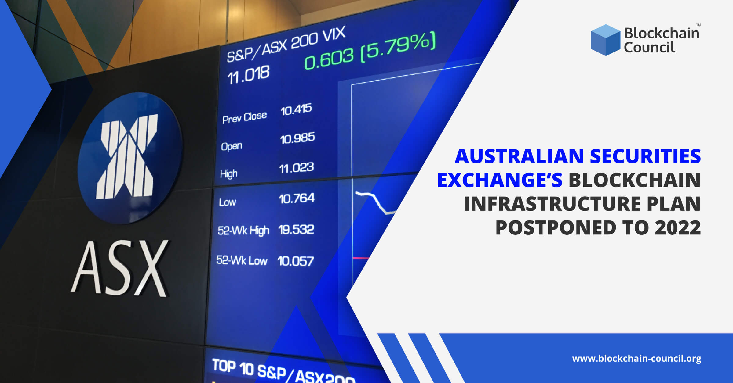 Australian Securities Exchange’s Blockchain Infrastructure Plan Postponed to 2022