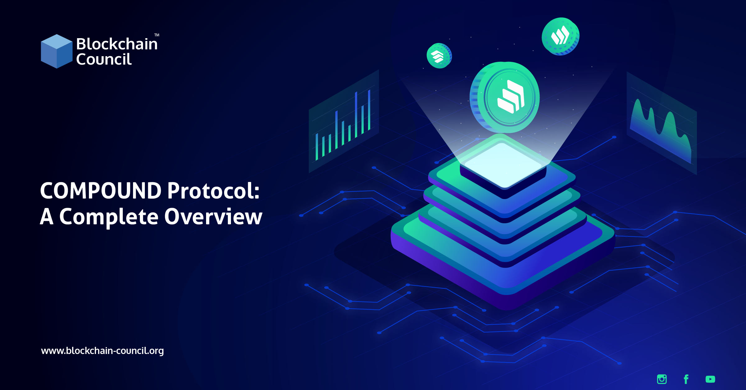 COMPOUND Protocol: A Complete Overview