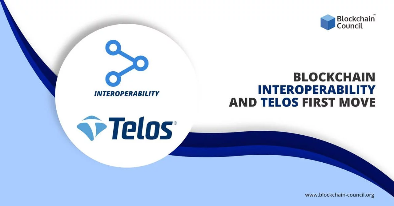 Blockchain Interoperability and Telos First Move