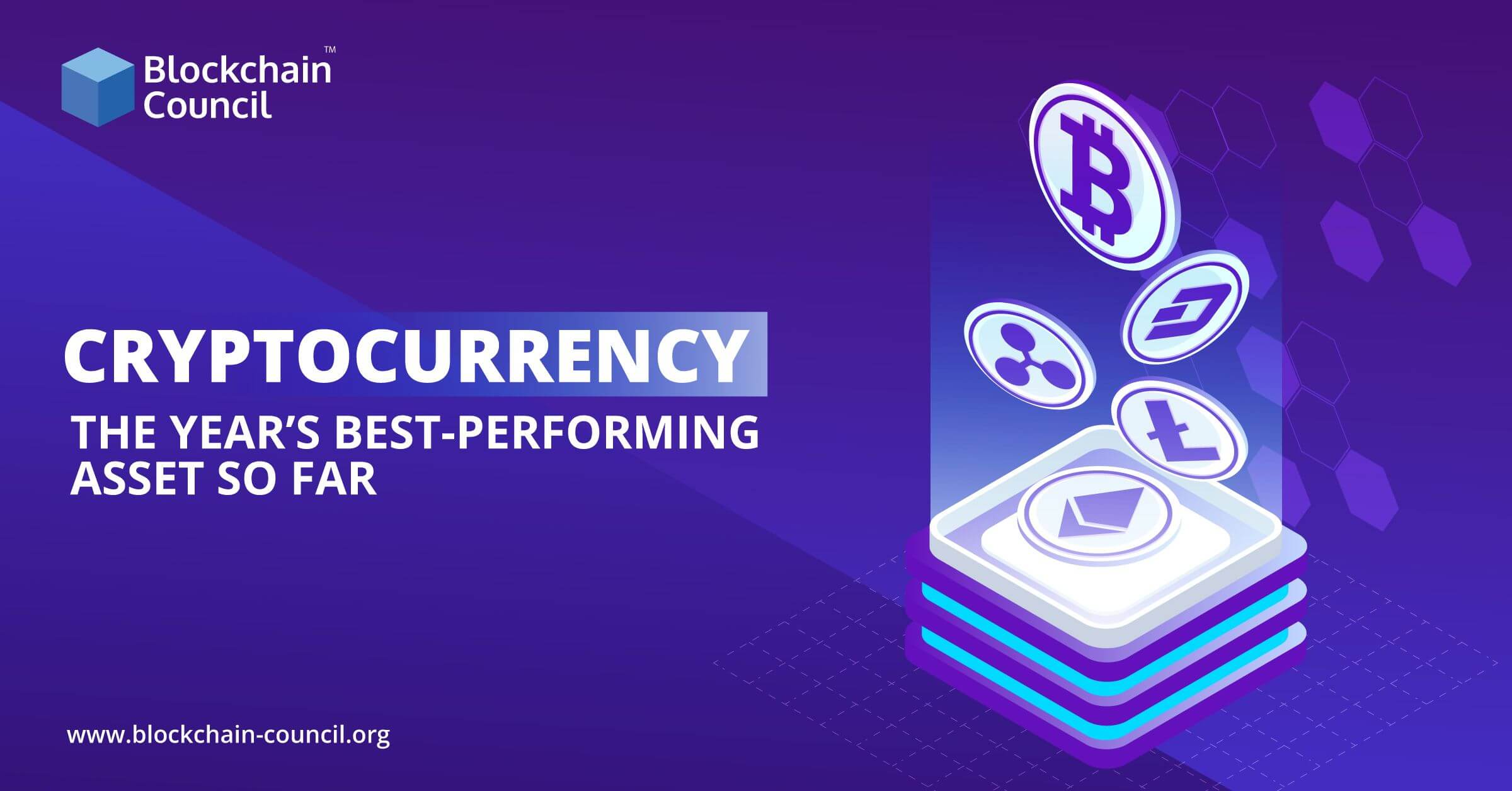 CRYPTOCURRENCY- The Year’s Best-Performing Asset So Far