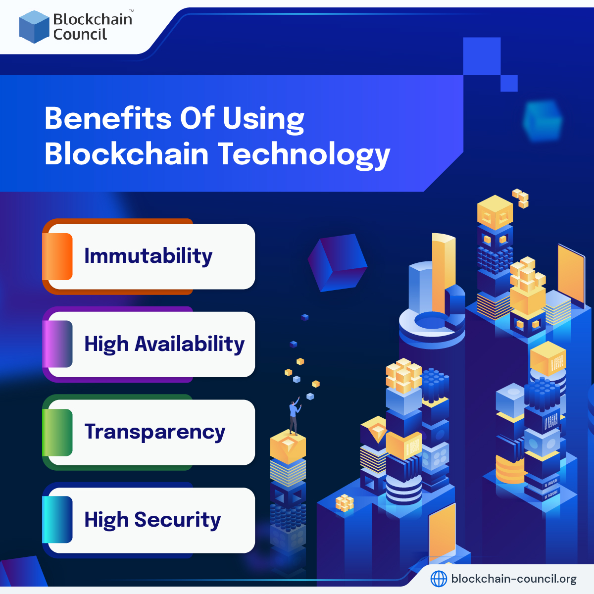 Benefits of using Blockchain Technology