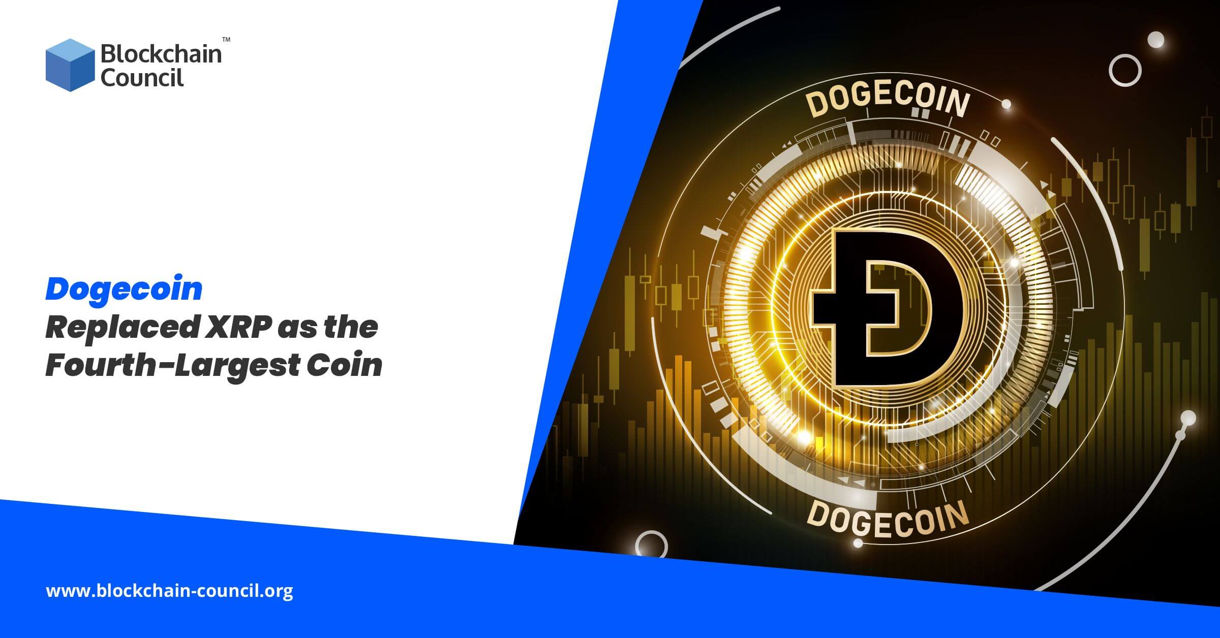 Dogecoin Replaced XRP as the Fourth-Largest Coin