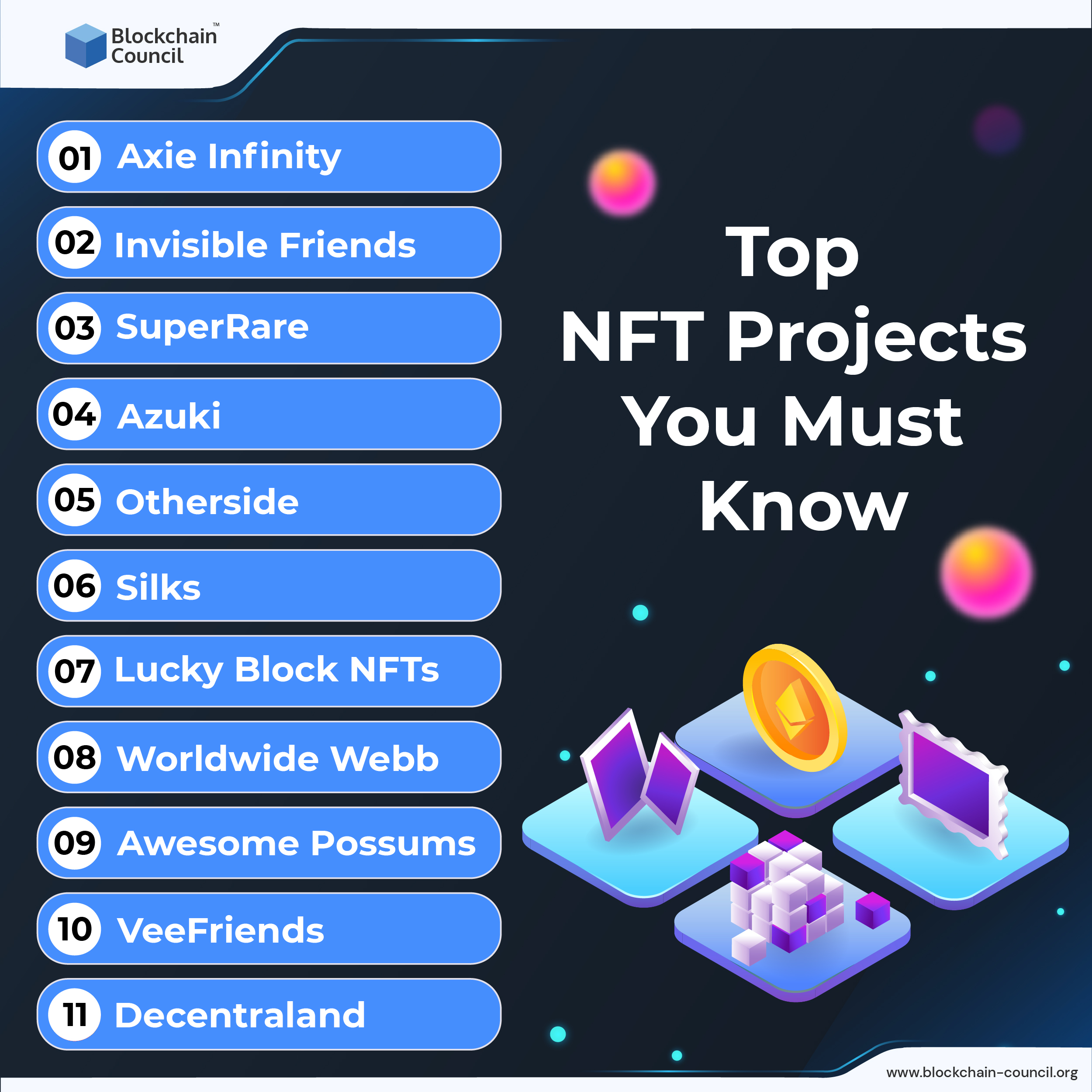 If you want to stay on top of an NFT project, look at their
