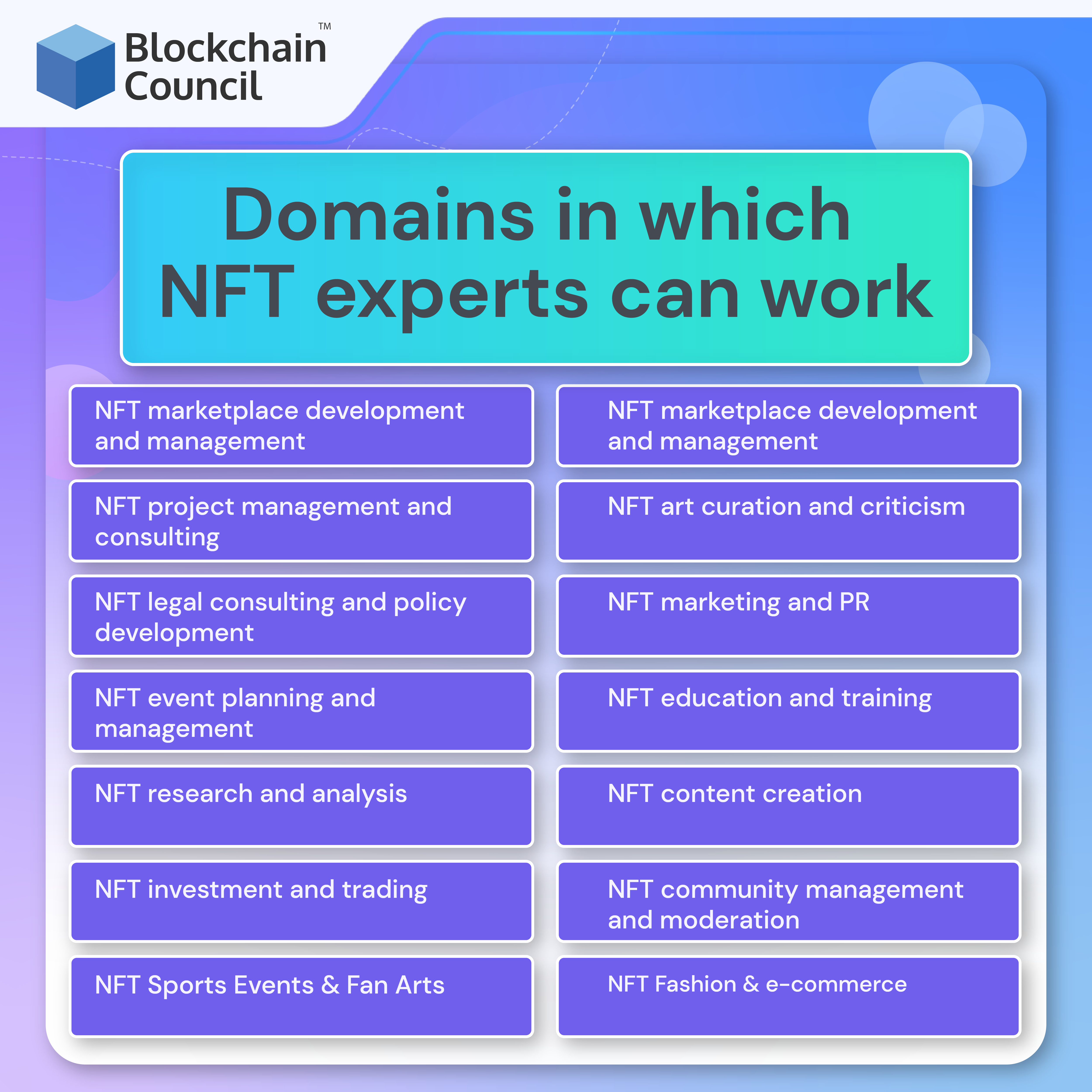 Domains in which NFT experts can work