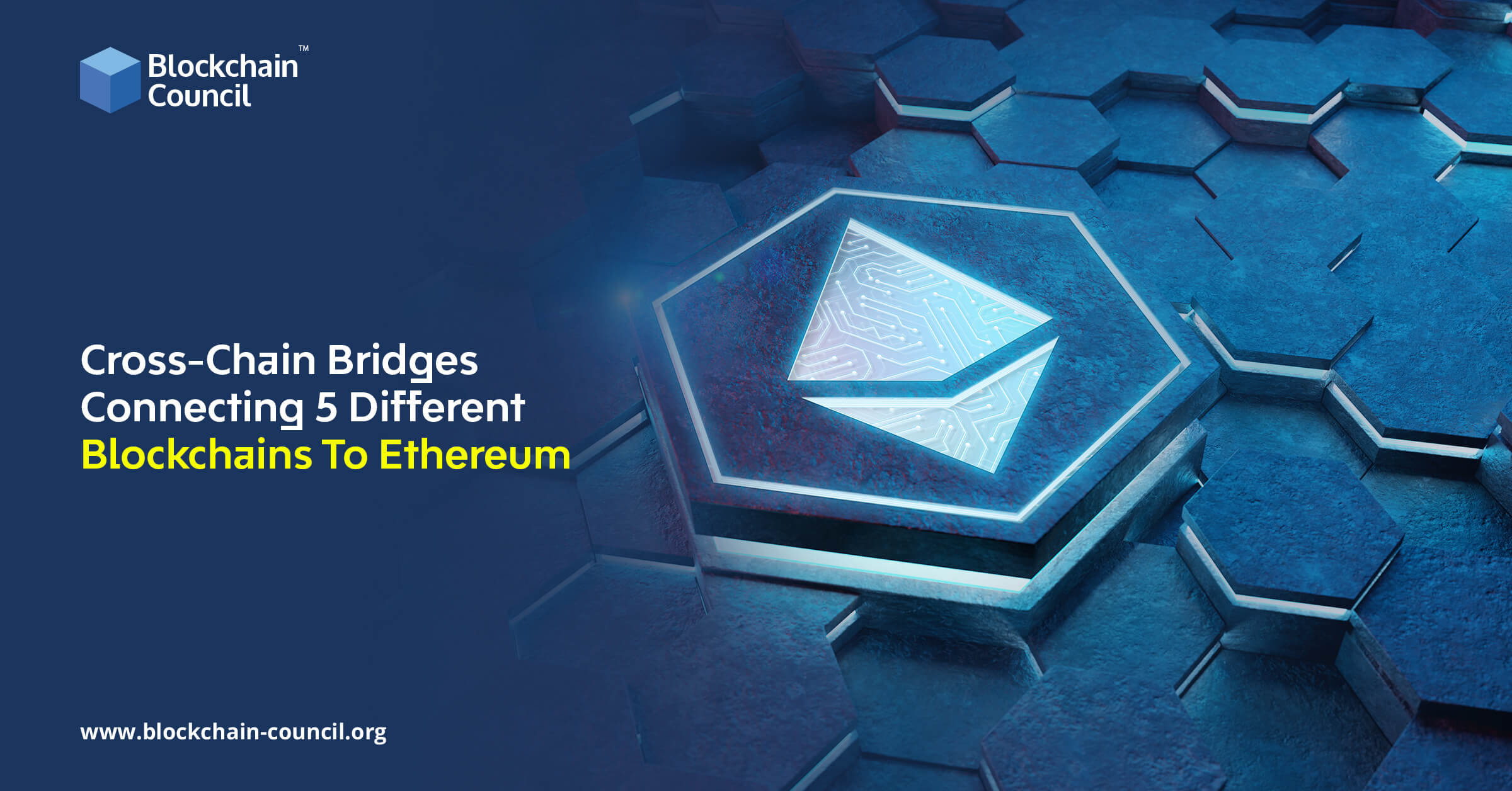 Cross-Chain Bridges Connecting 5 Different Blockchains To Ethereum