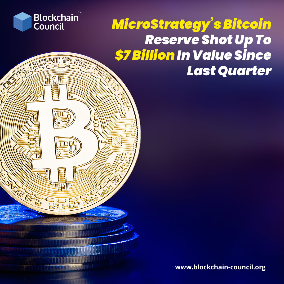 MicroStrategy’s Bitcoin Reserve Shot Up To $7 Billion In Value Since Last Quarter