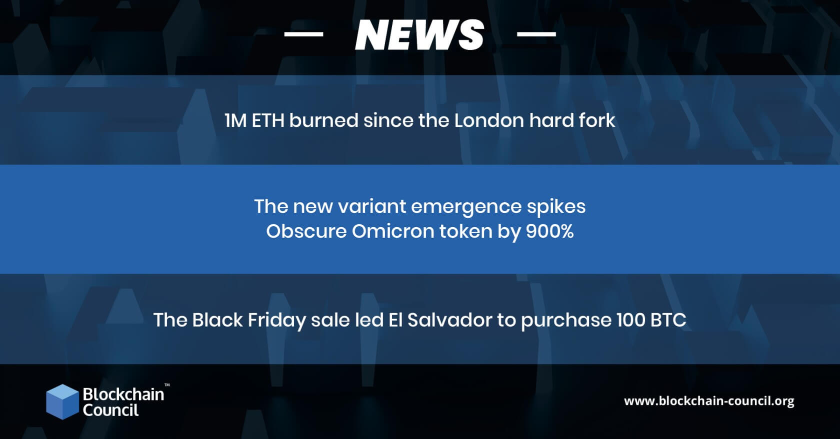 1M ETH burned since the London hard fork (1) (1)