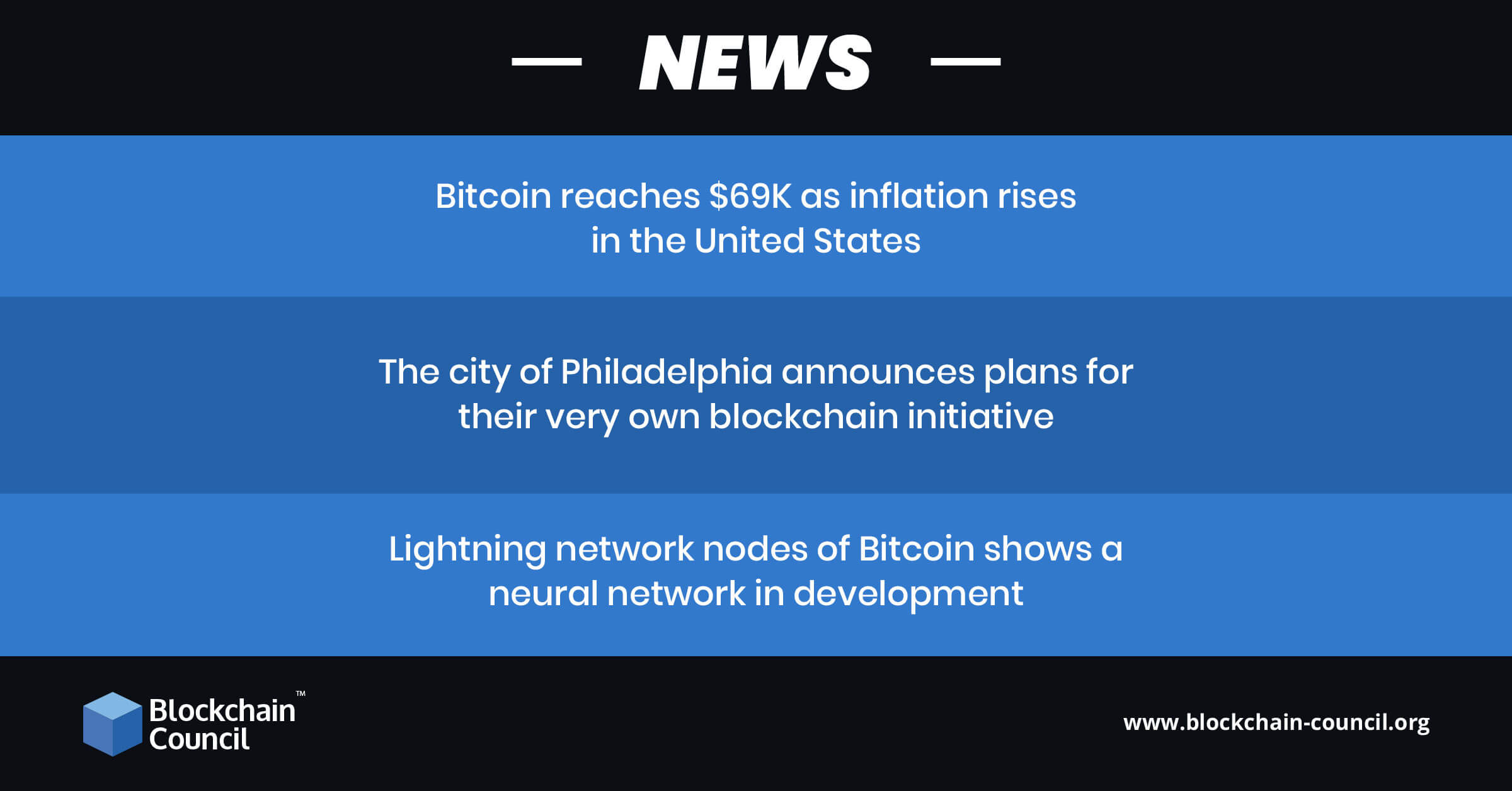 Bitcoin-reaches-$69K-as-inflation-rises-in-the-United-States