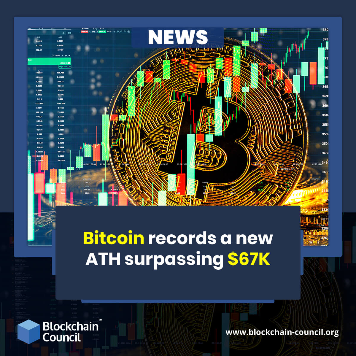 Bitcoin records a new ATH surpassing $67K
