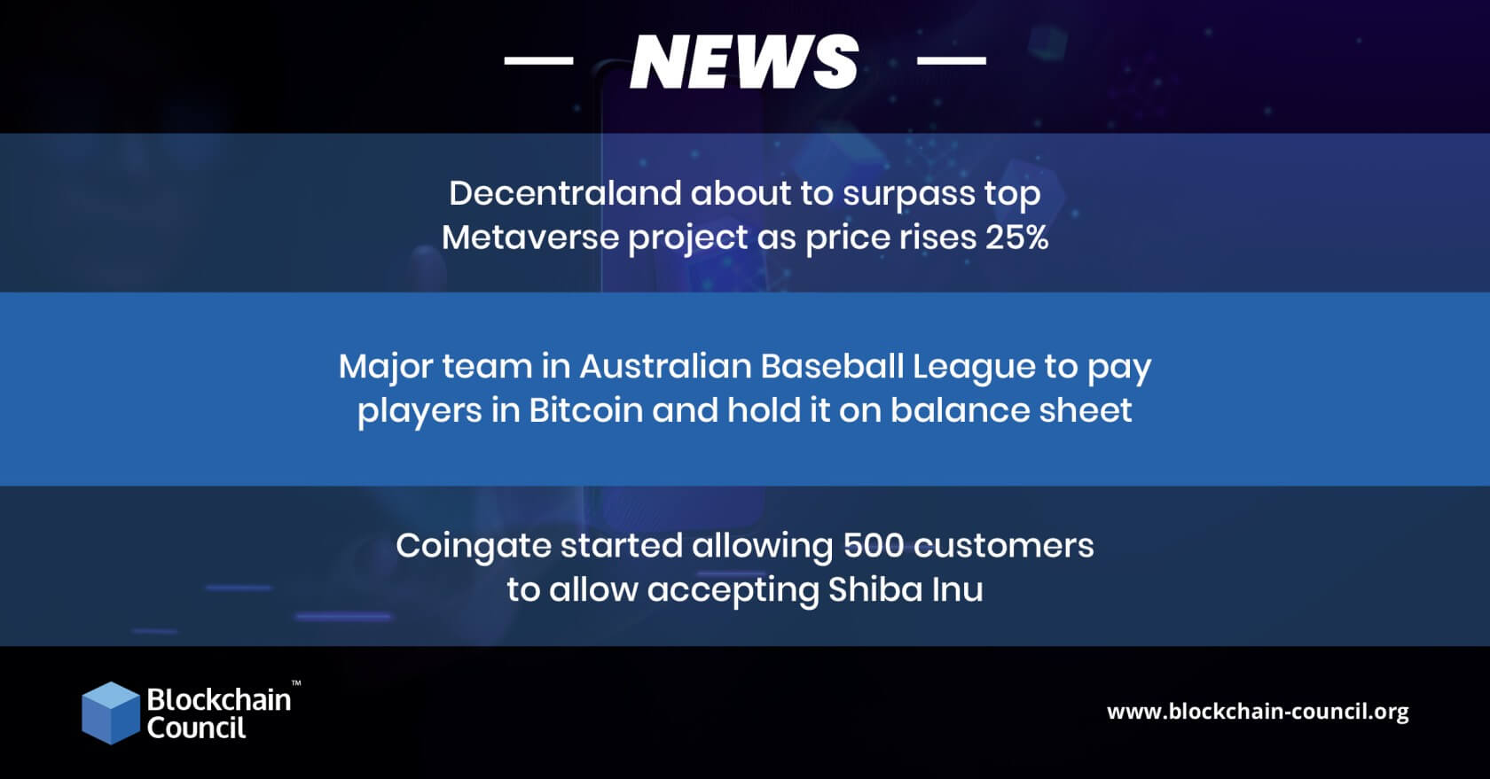 Decentraland about to surpass top Metaverse project as price rises 25% (1) (1)