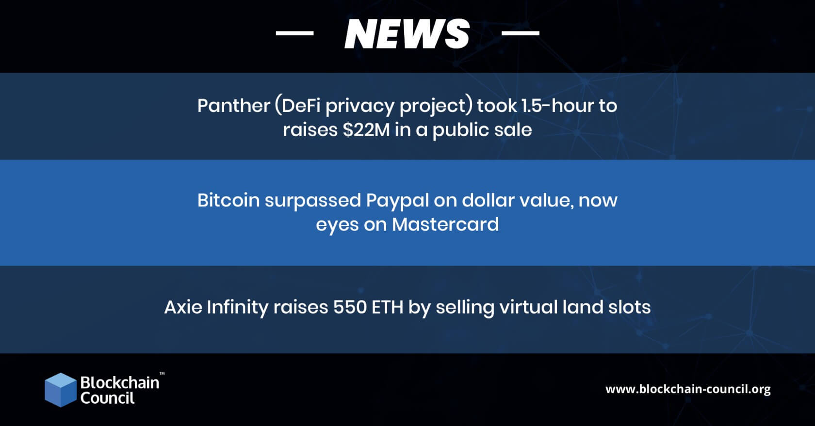 Panther (DeFi privacy project) took 1.5-hour to raises $22M in a public sale (1) (1)
