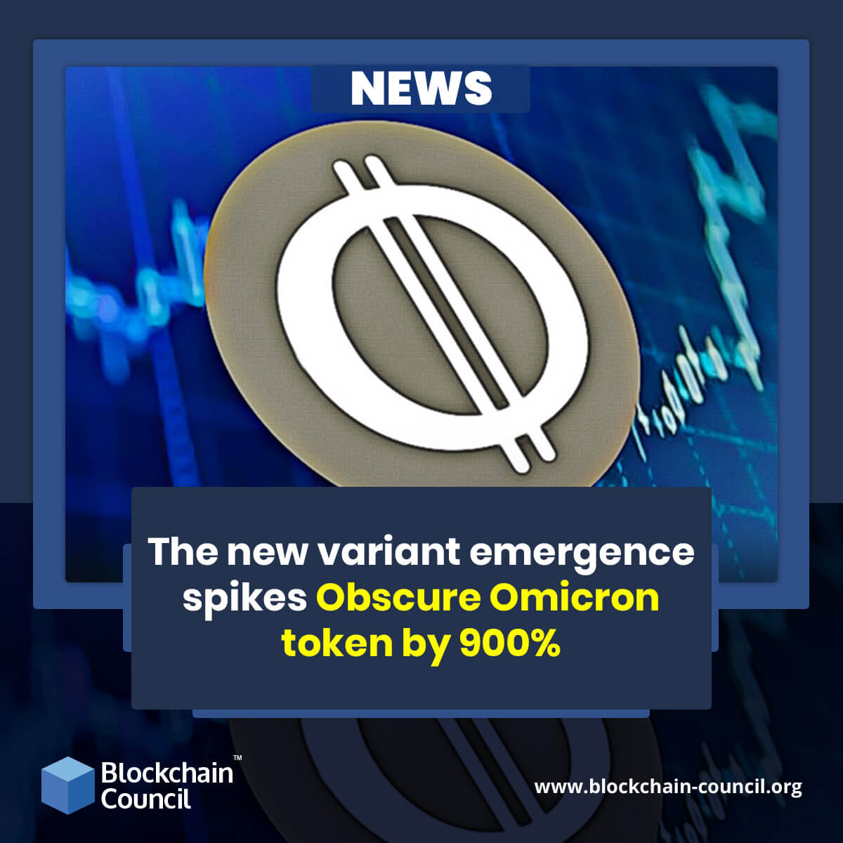 The emergence of new variants makes Obscure Omicron tokens soar by 900%