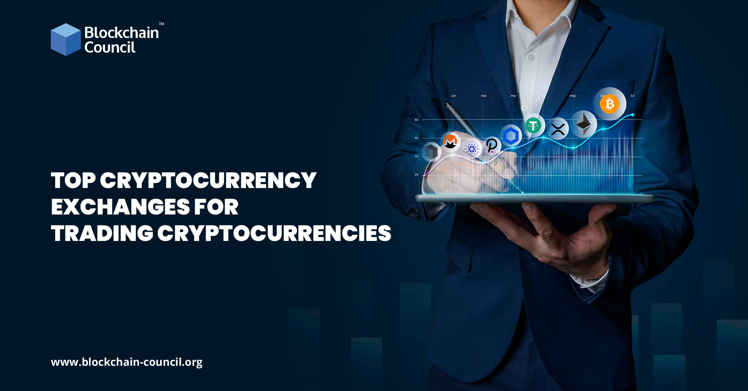 Top Cryptocurrency Exchanges For Trading Cryptocurrencies