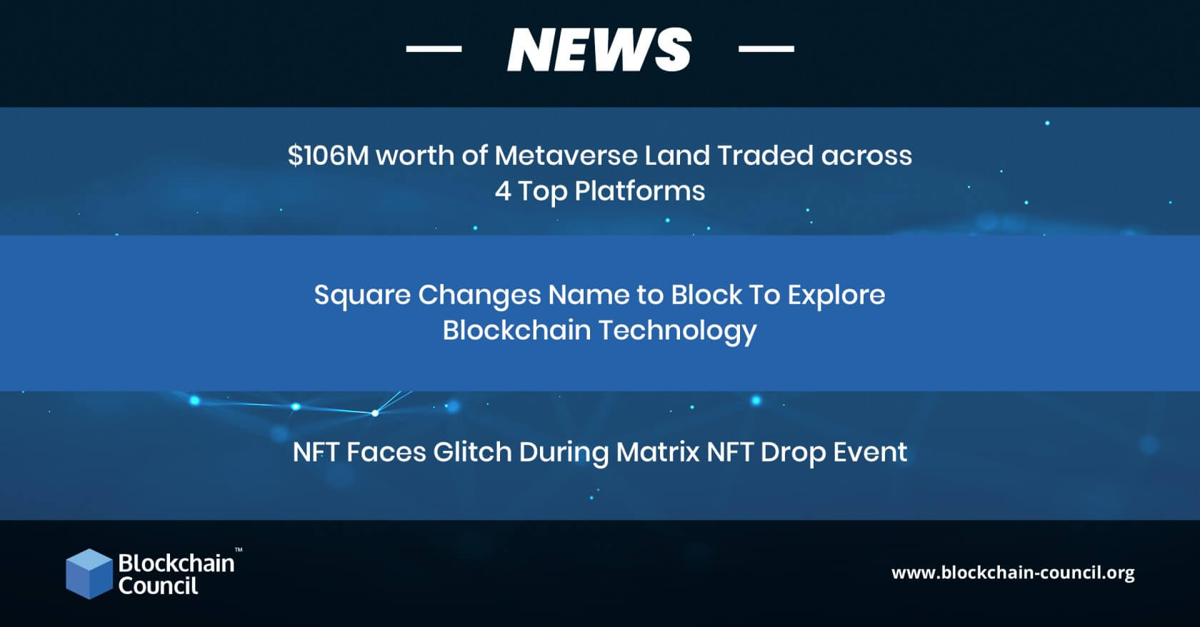 $106M worth of Metaverse Land Traded across 4 Top Platforms (1) (1)