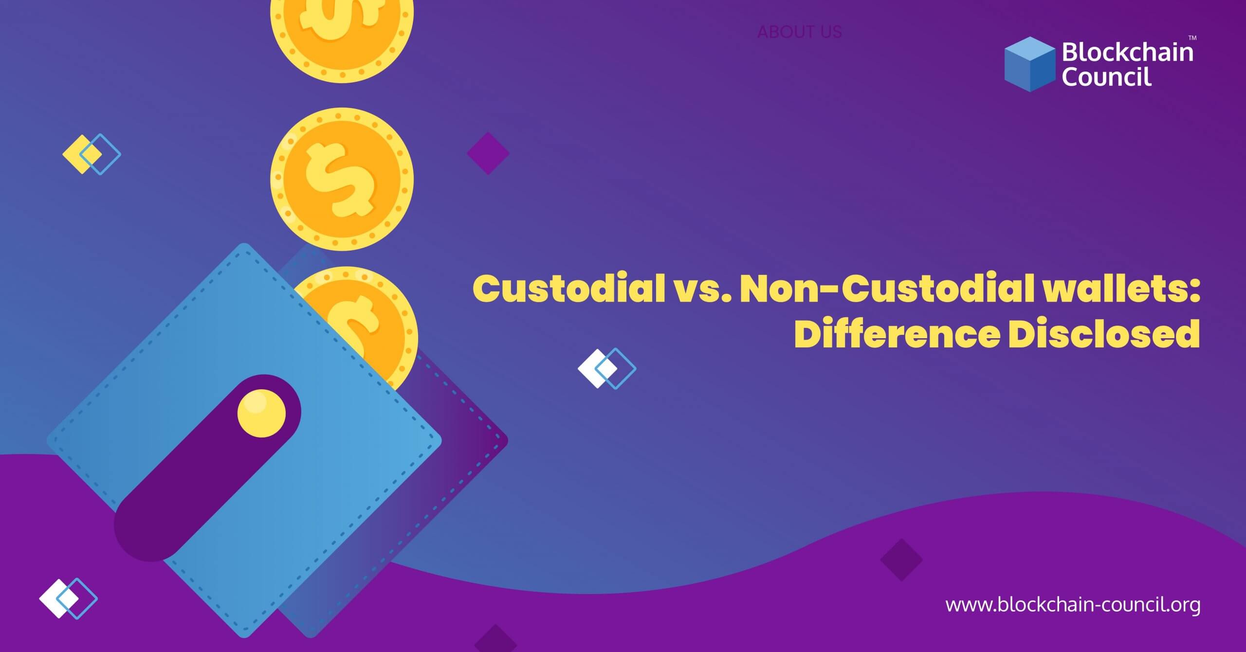 Custodial vs. Non-Custodial wallets: Difference Disclosed