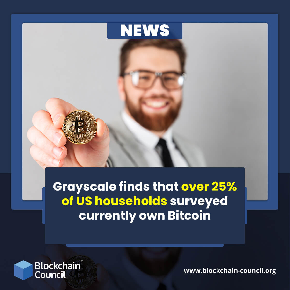 Grayscale finds that over 25% of US households surveyed currently own Bitcoin