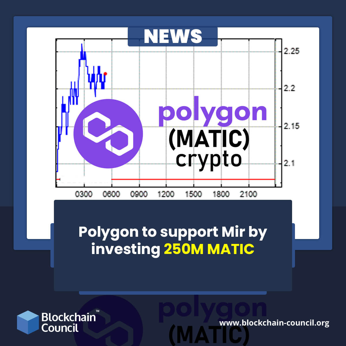 Polygon to support Mir by investing 250M MATIC
