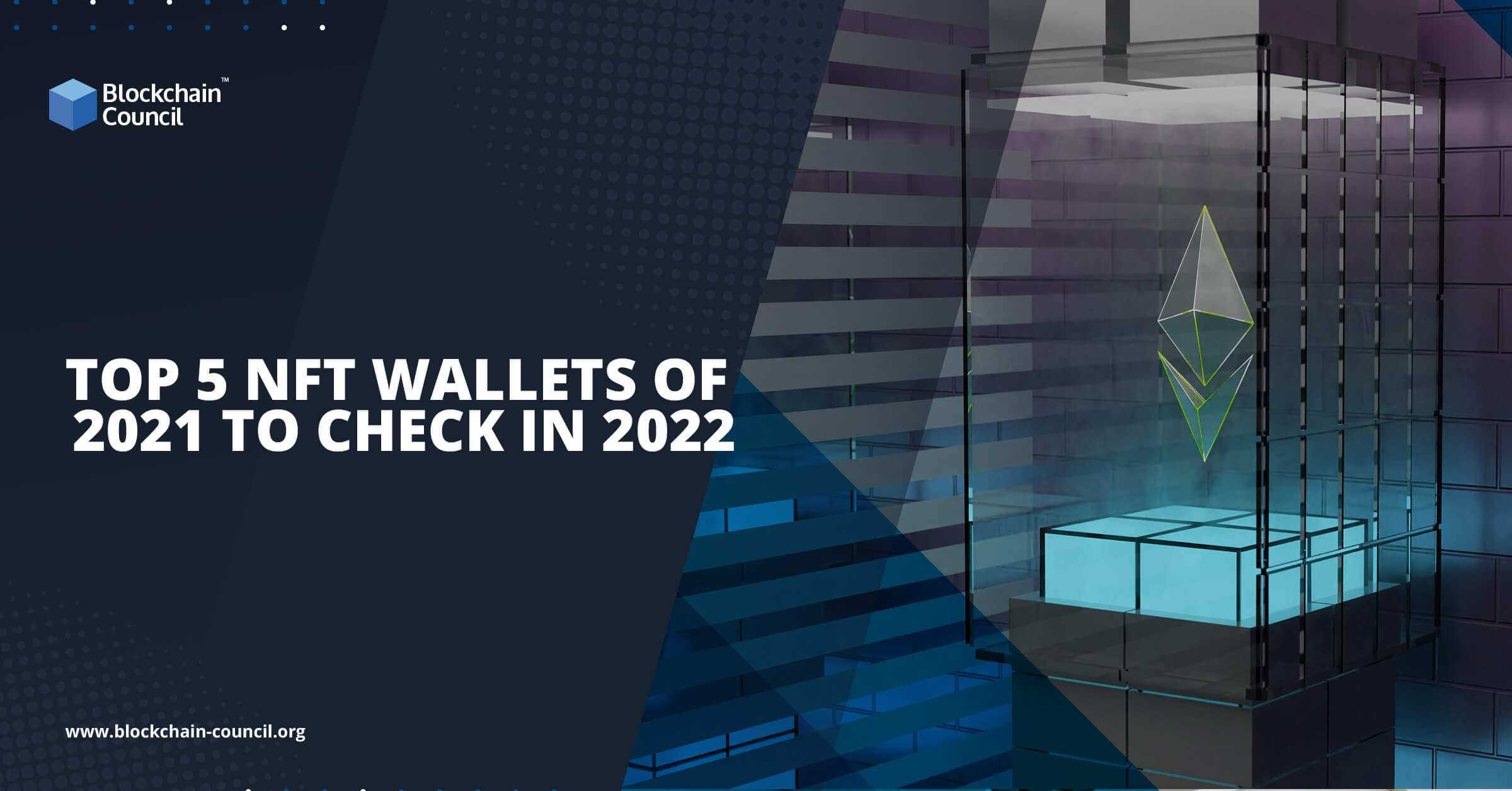 Top 5 NFT wallets of 2021 to Check in 2022