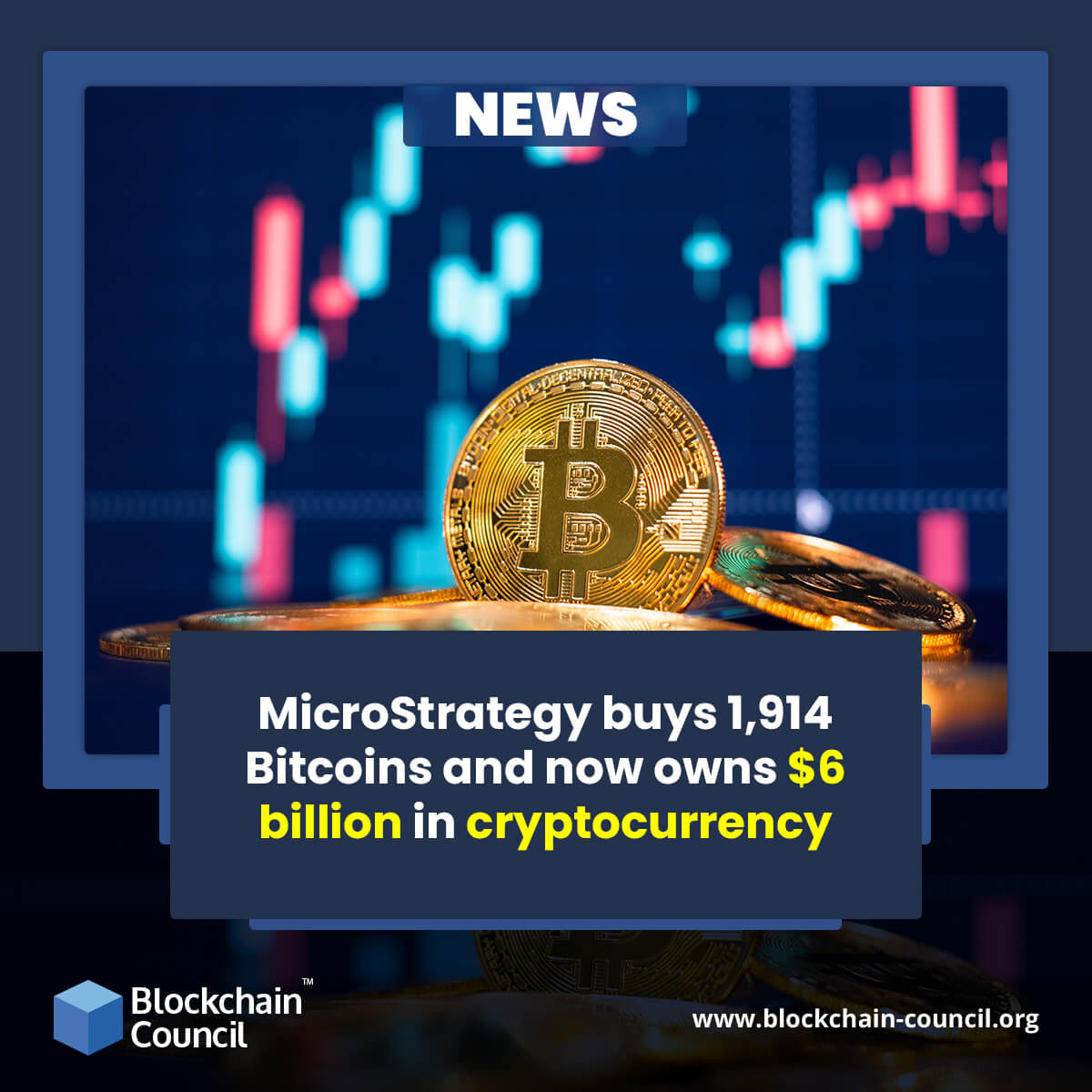 MicroStrategy buys 1,914 Bitcoins and now owns $6 billion in cryptocurrency