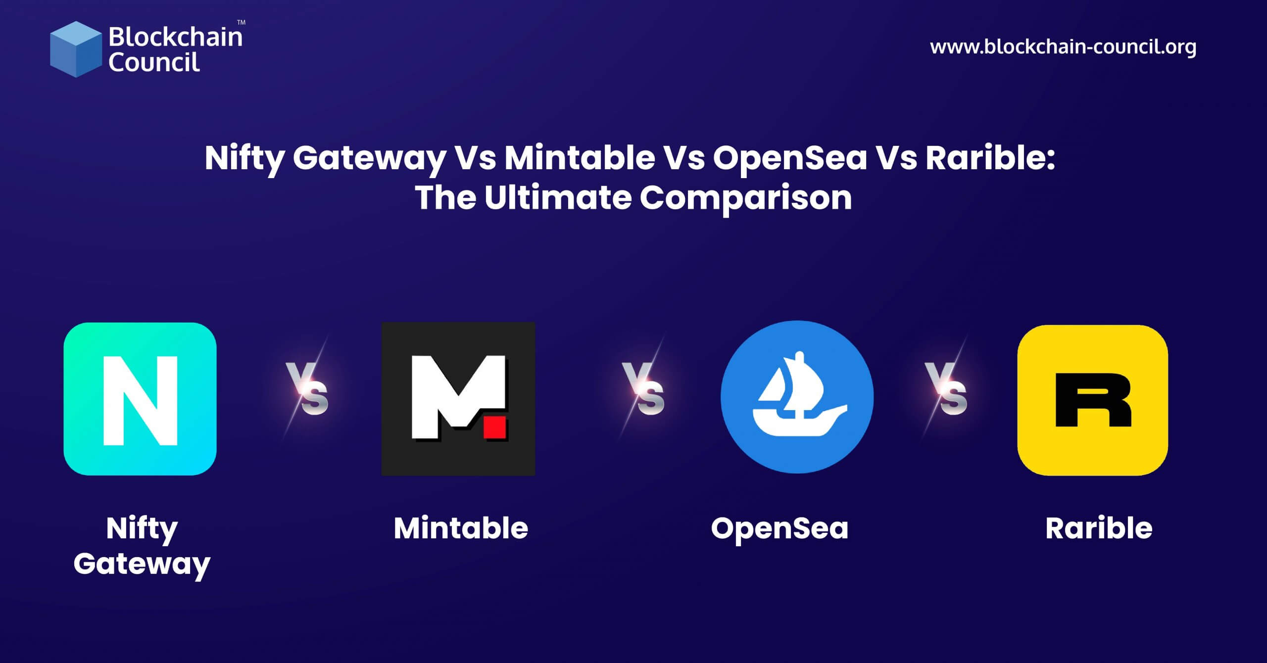Nifty Gateway contre Mintable contre OpenSea contre Rarible 