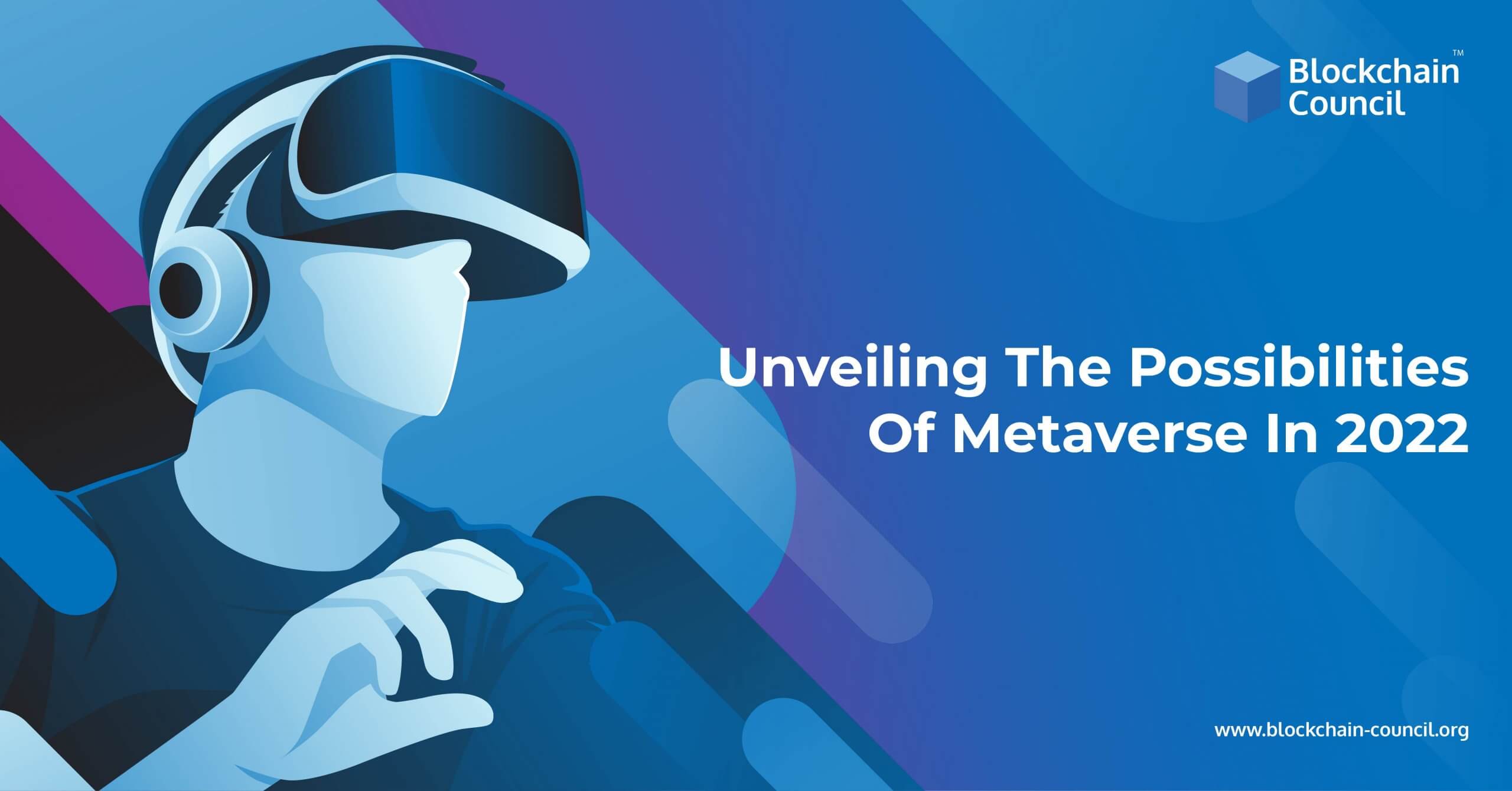 Unveiling The Possibilities Of Metaverse In 2022