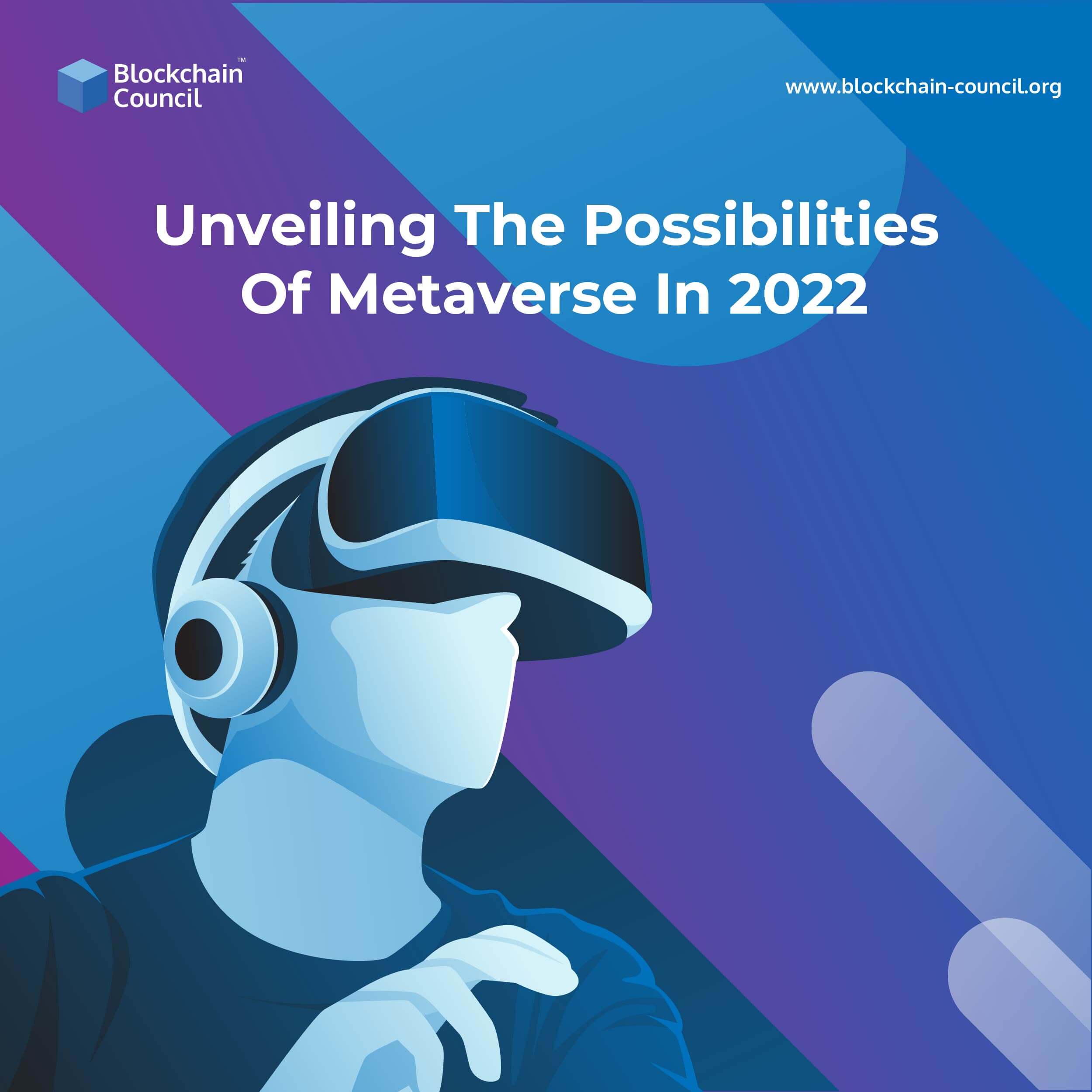 Unveiling The Possibilities Of Metaverse In 2022 1200×1200-01