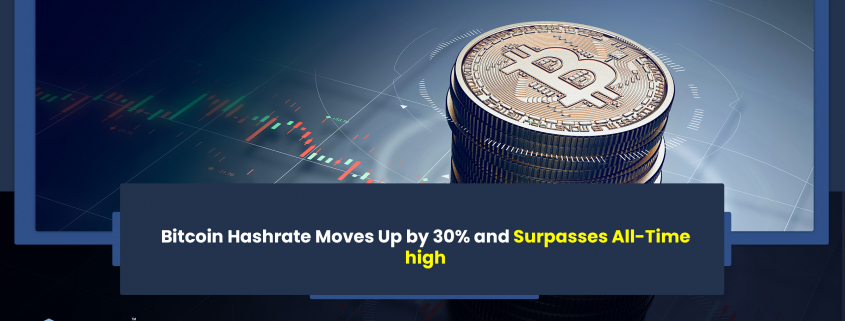 Bitcoin Hashrate Moves Up by 30% and Surpasses All-Time high