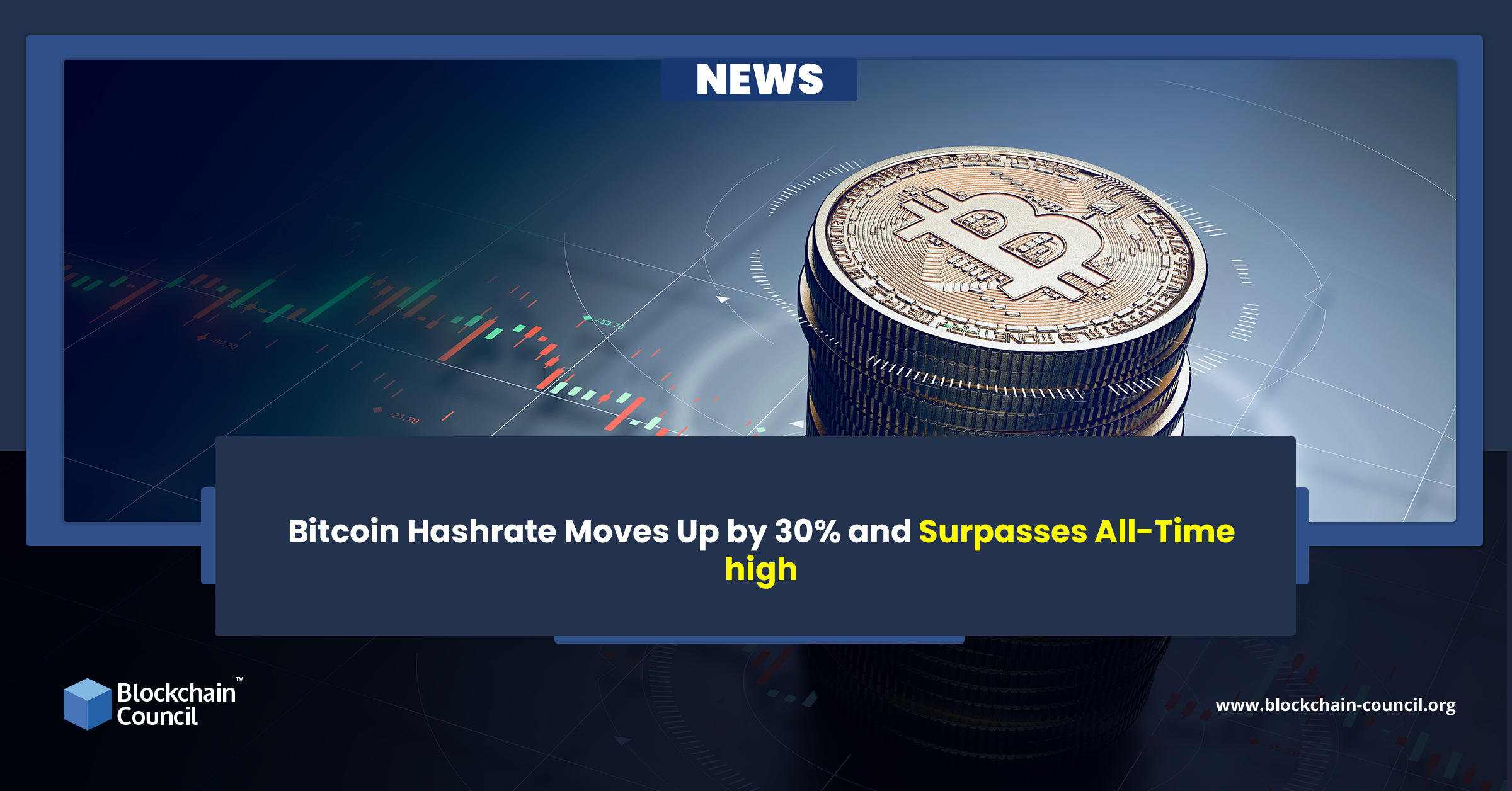 Bitcoin Hashrate Moves Up by 30% and Surpasses All-Time high