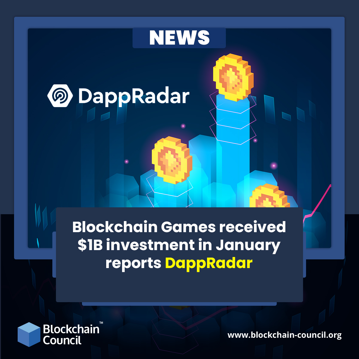 Blockchain Games received $1B investment in January reports DappRadar