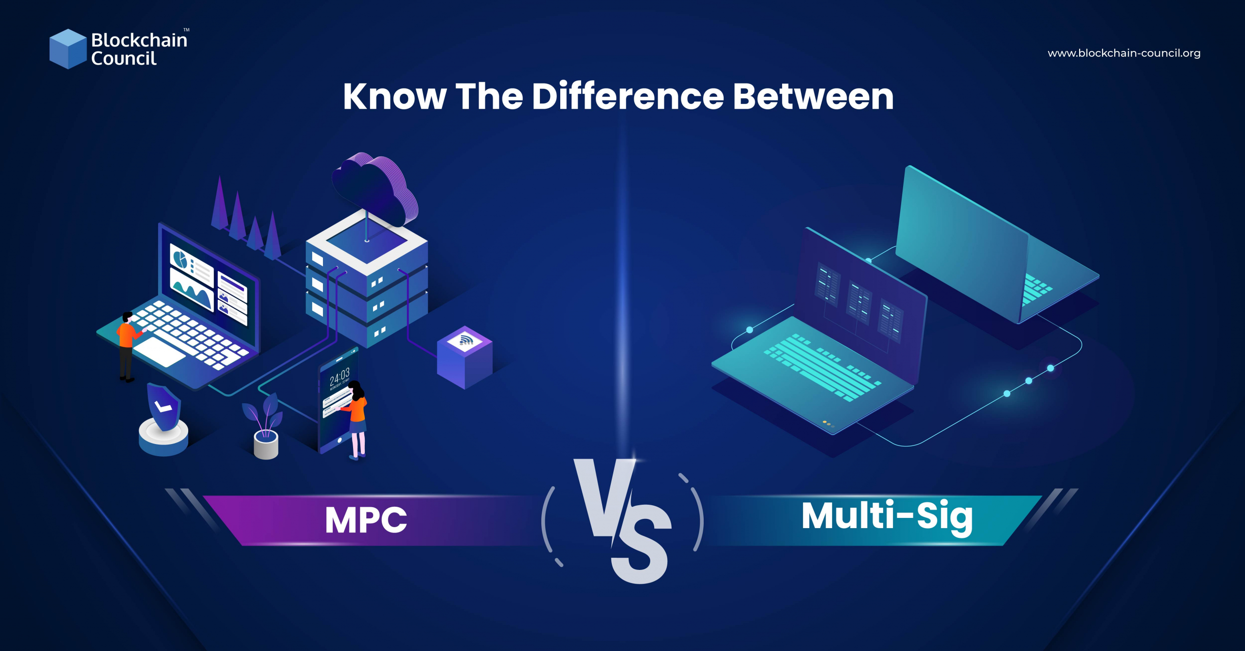 Know The Difference Between MPC vs Multi-Sig