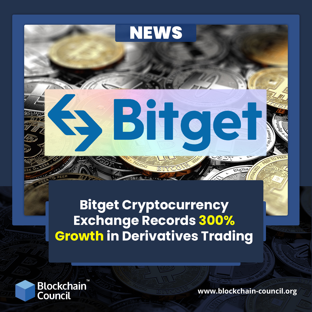 Bitget Cryptocurrency Exchange Records 300% Growth in Derivatives Trading