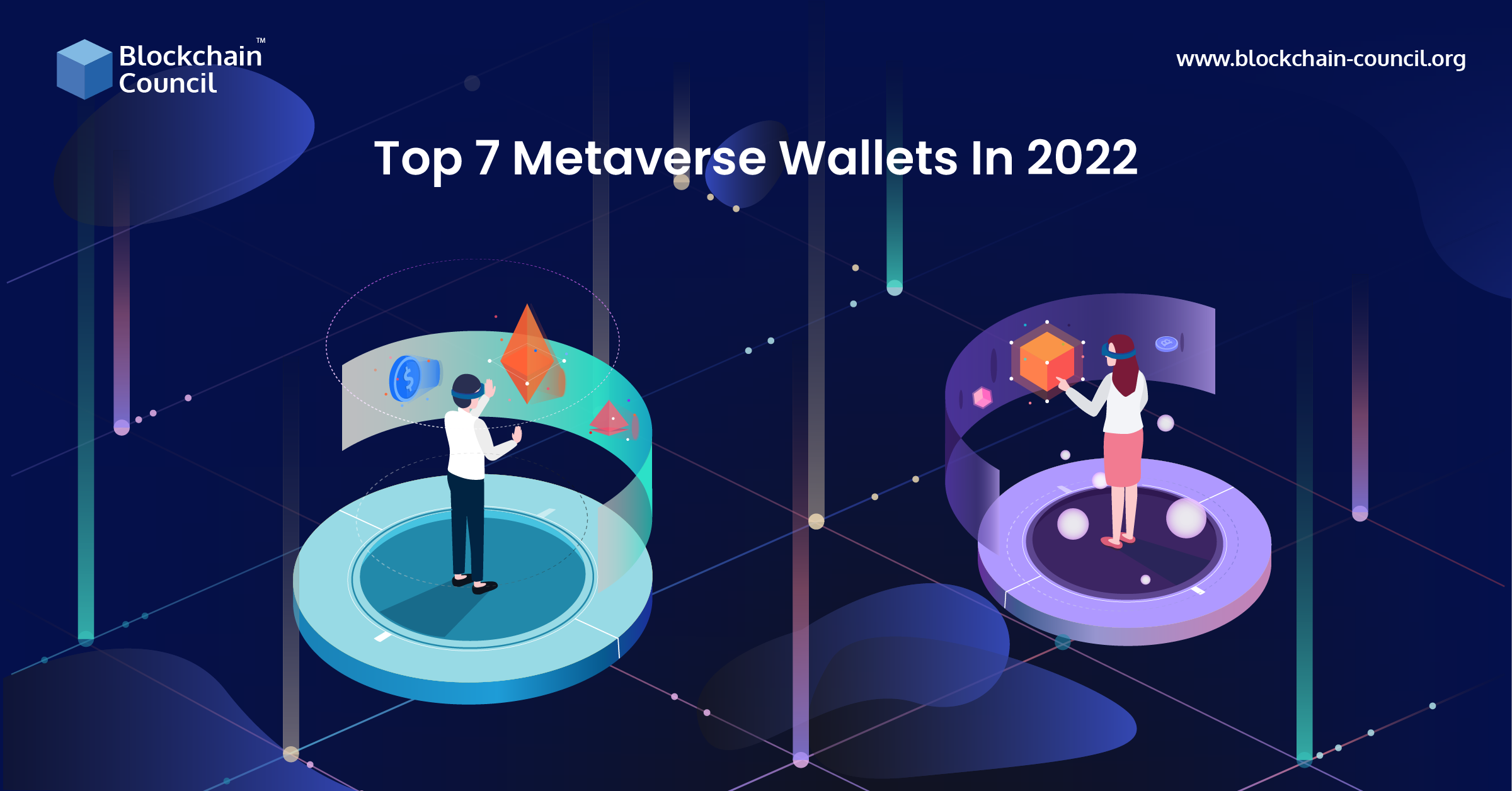 Top 7 Metaverse Wallets in 2022