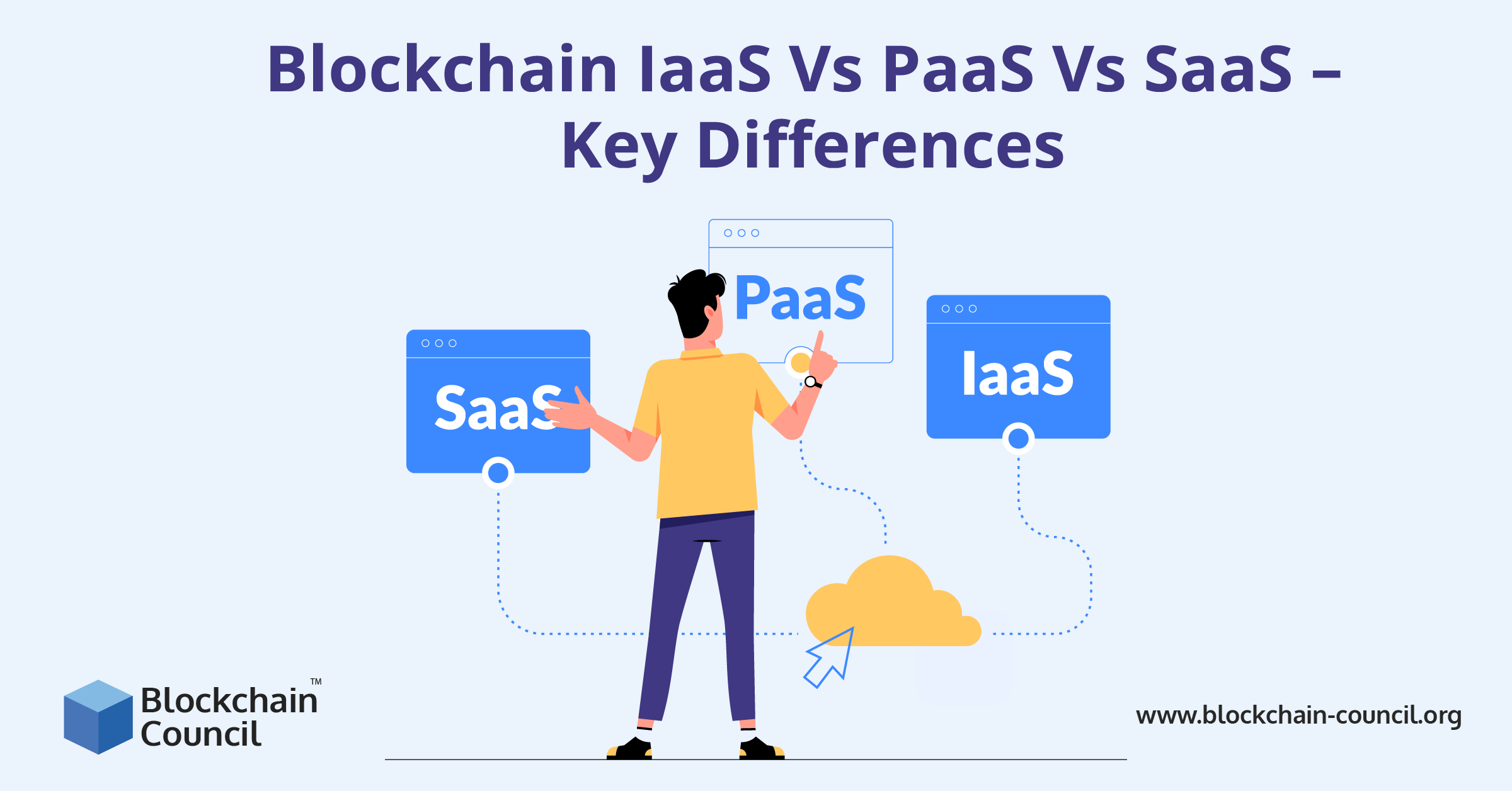 Blockchain IaaS Vs PaaS Vs SaaS – Key Differences