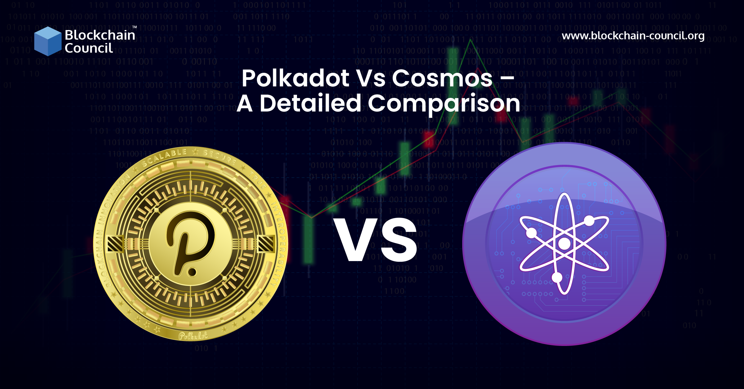 Polkadot vs. Cosmos: A Detailed Comparison