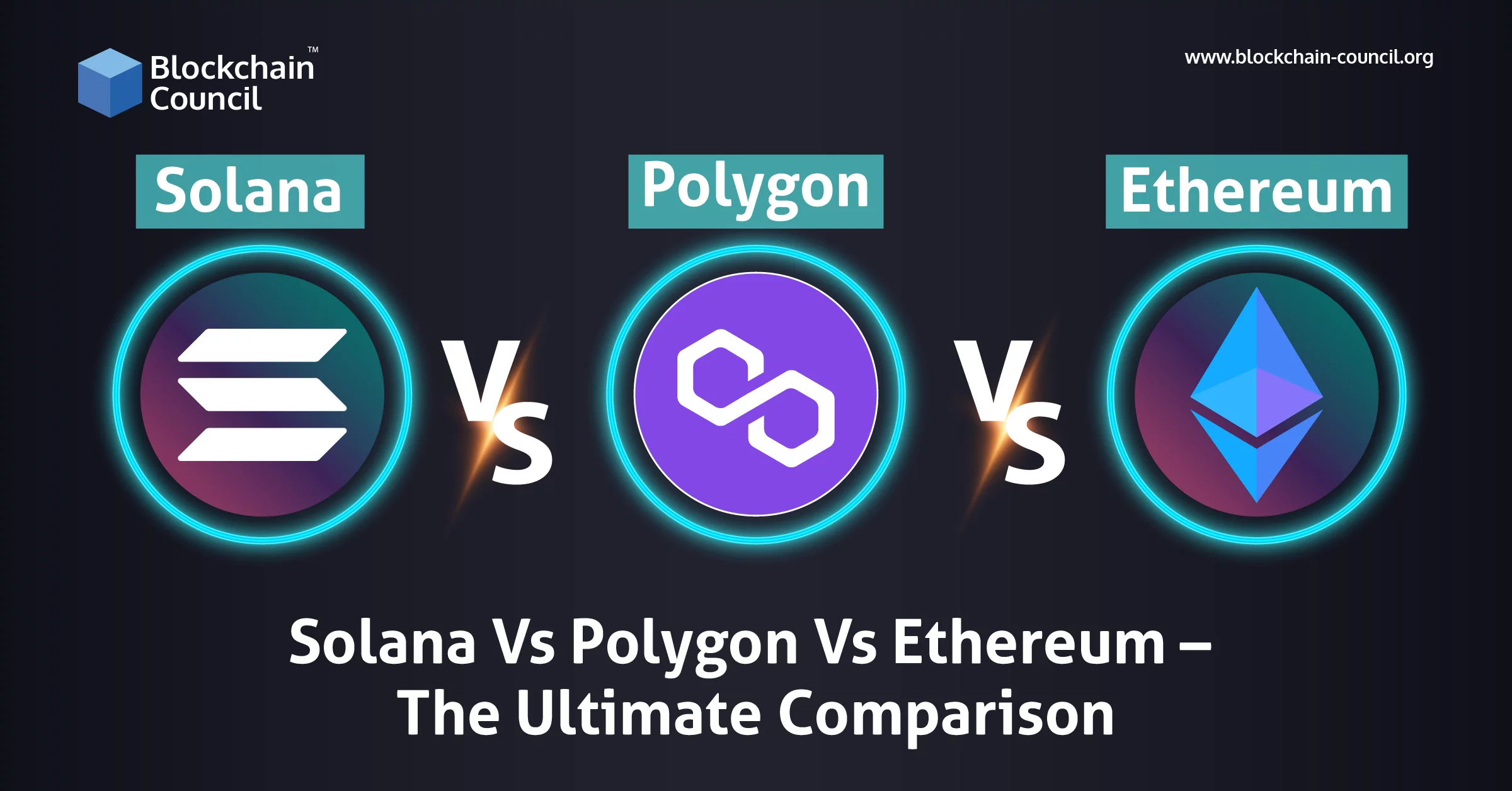 Solana Vs. Polygon Vs. Ethereum – The Ultimate Comparison [UPDATED]