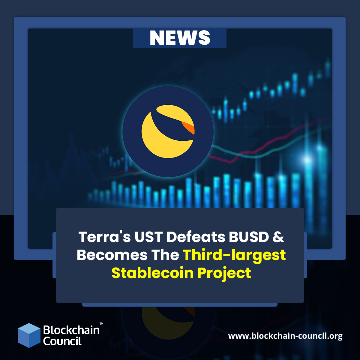 Terra's UST Defeats BUSD & Becomes The Third-largest Stablecoin Project