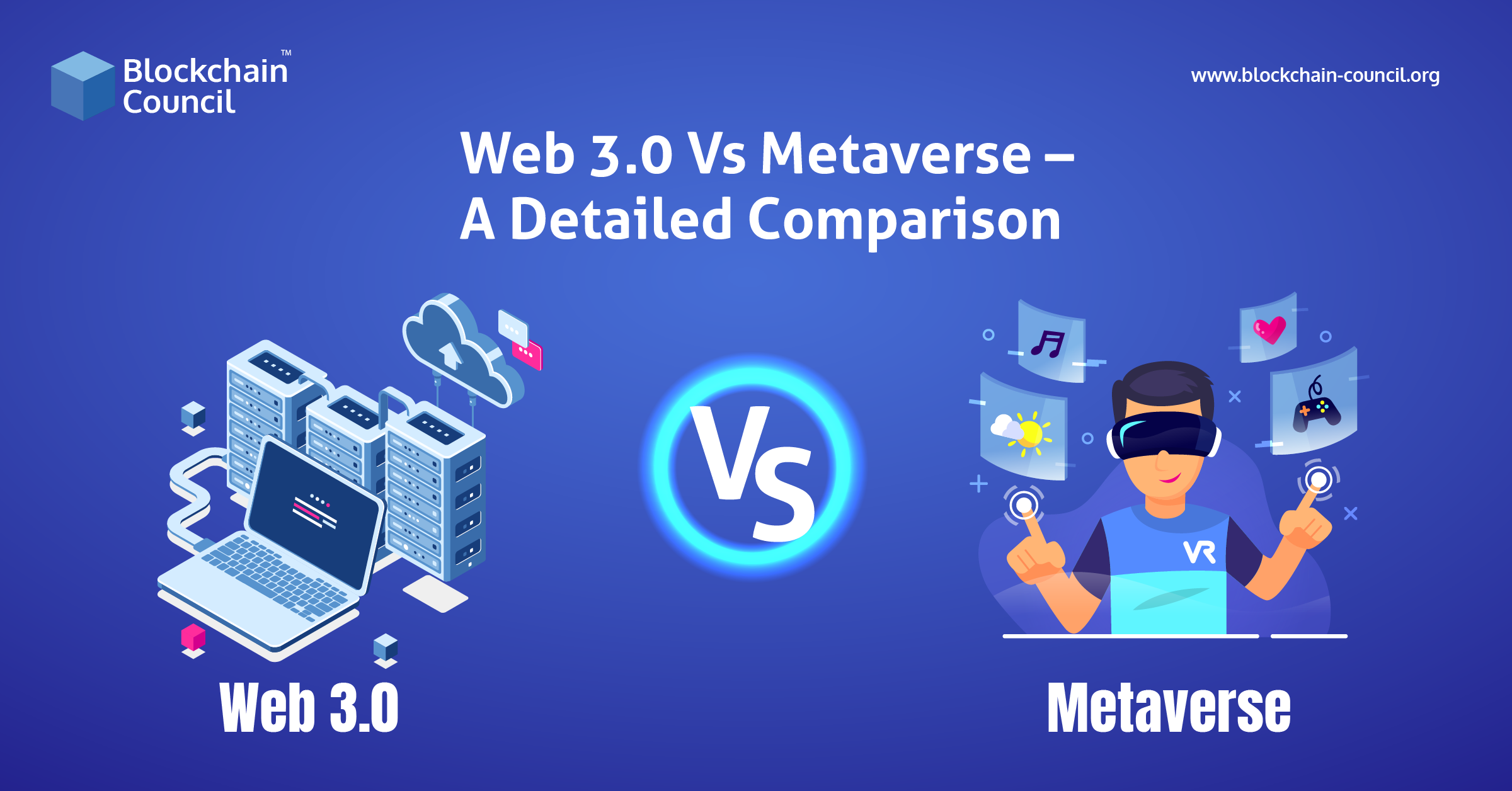 Web 3.0 vs. Metaverse: A detailed comparison [UPDATED