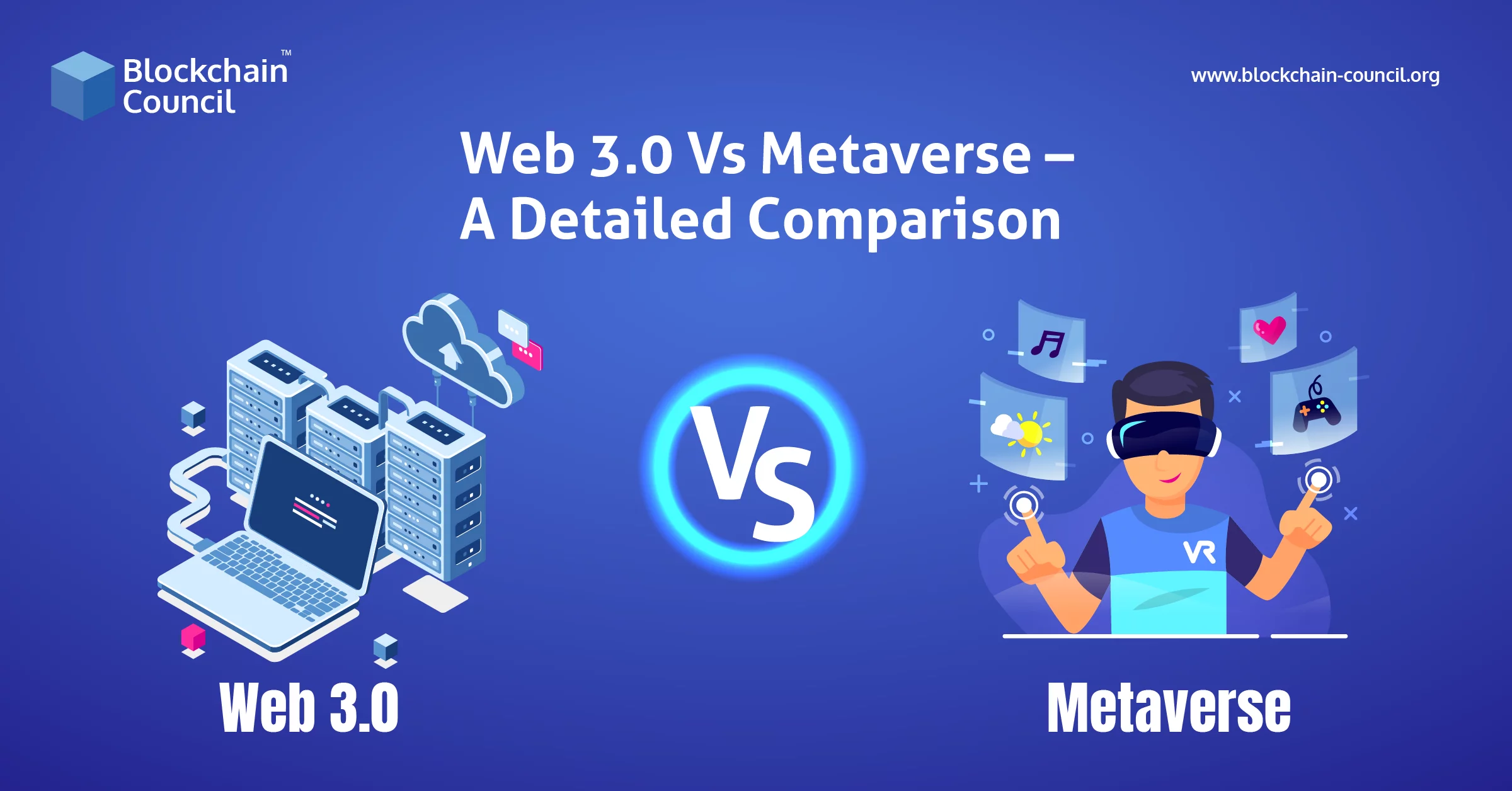 Web 3.0 Vs Metaverse – A Detailed Comparison