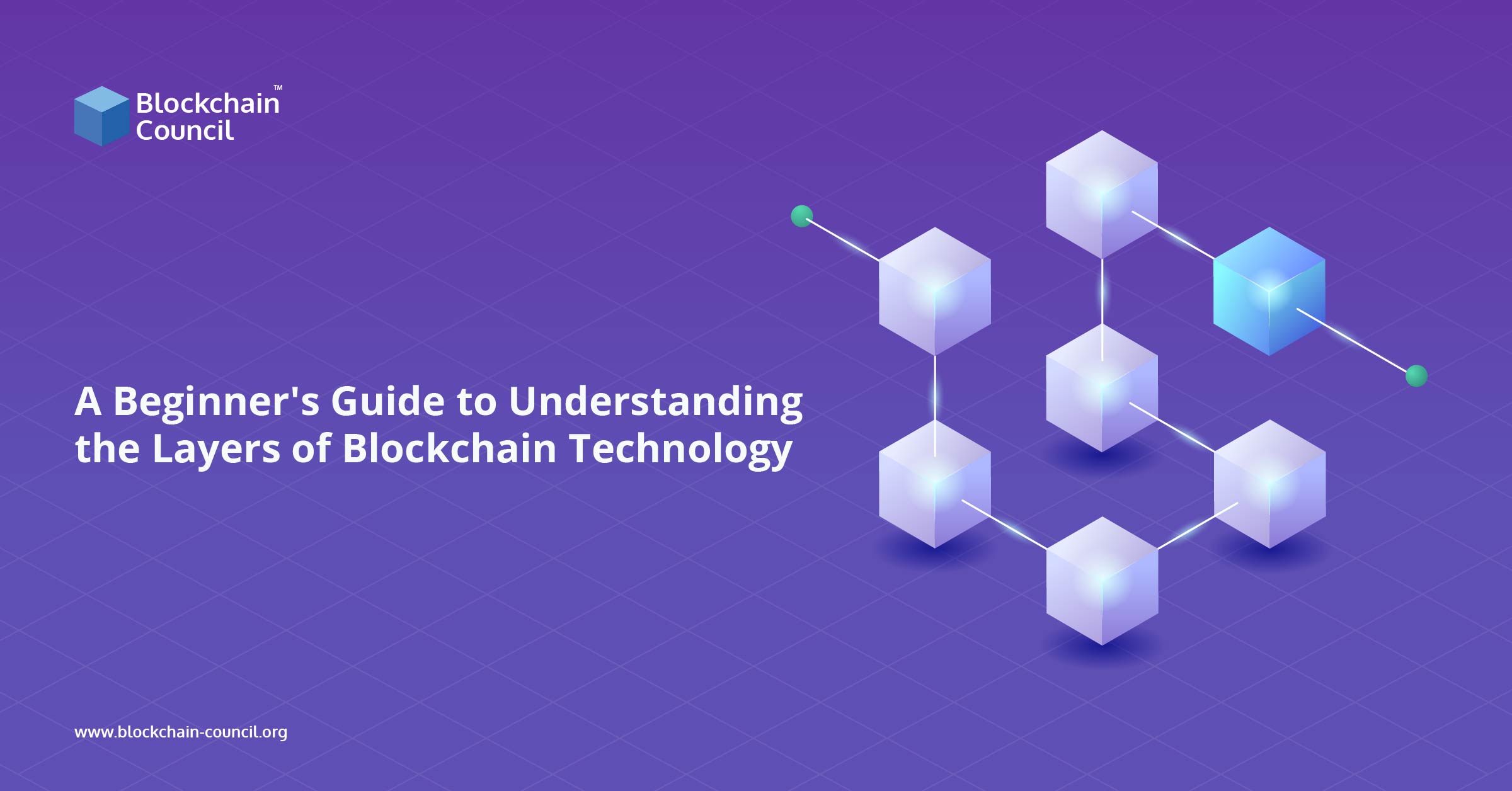 A Beginner's Guide to Understanding the Layers of Blockchain Technology