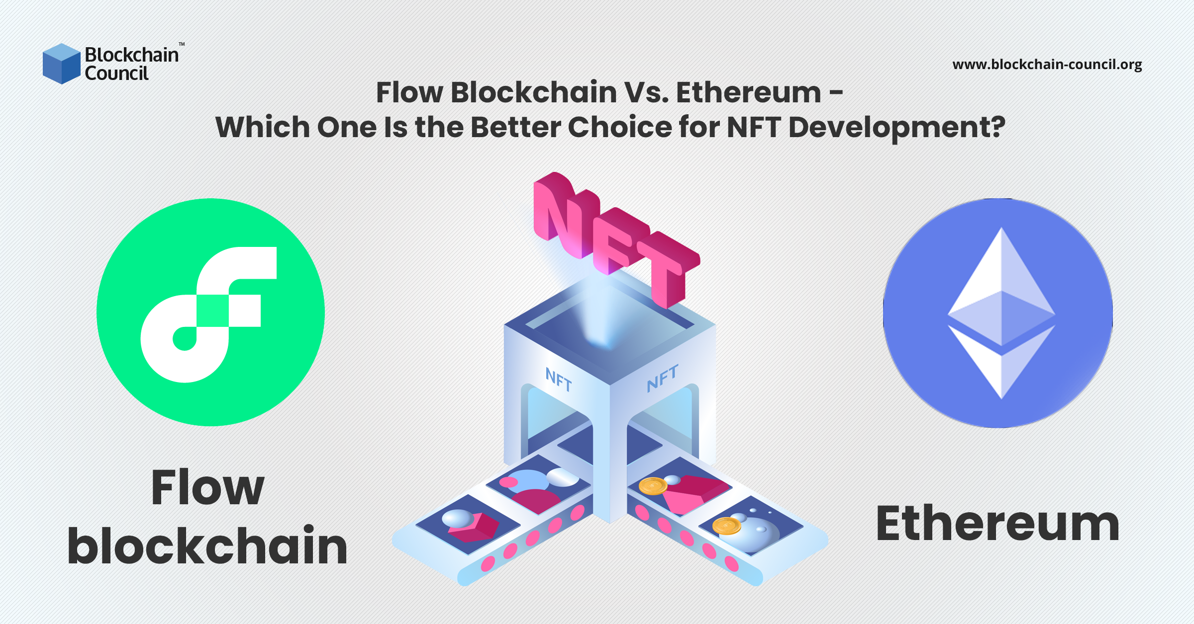 Flow Blockchain Vs. Ethereum - Which One Is the Better Choice for NFT Development