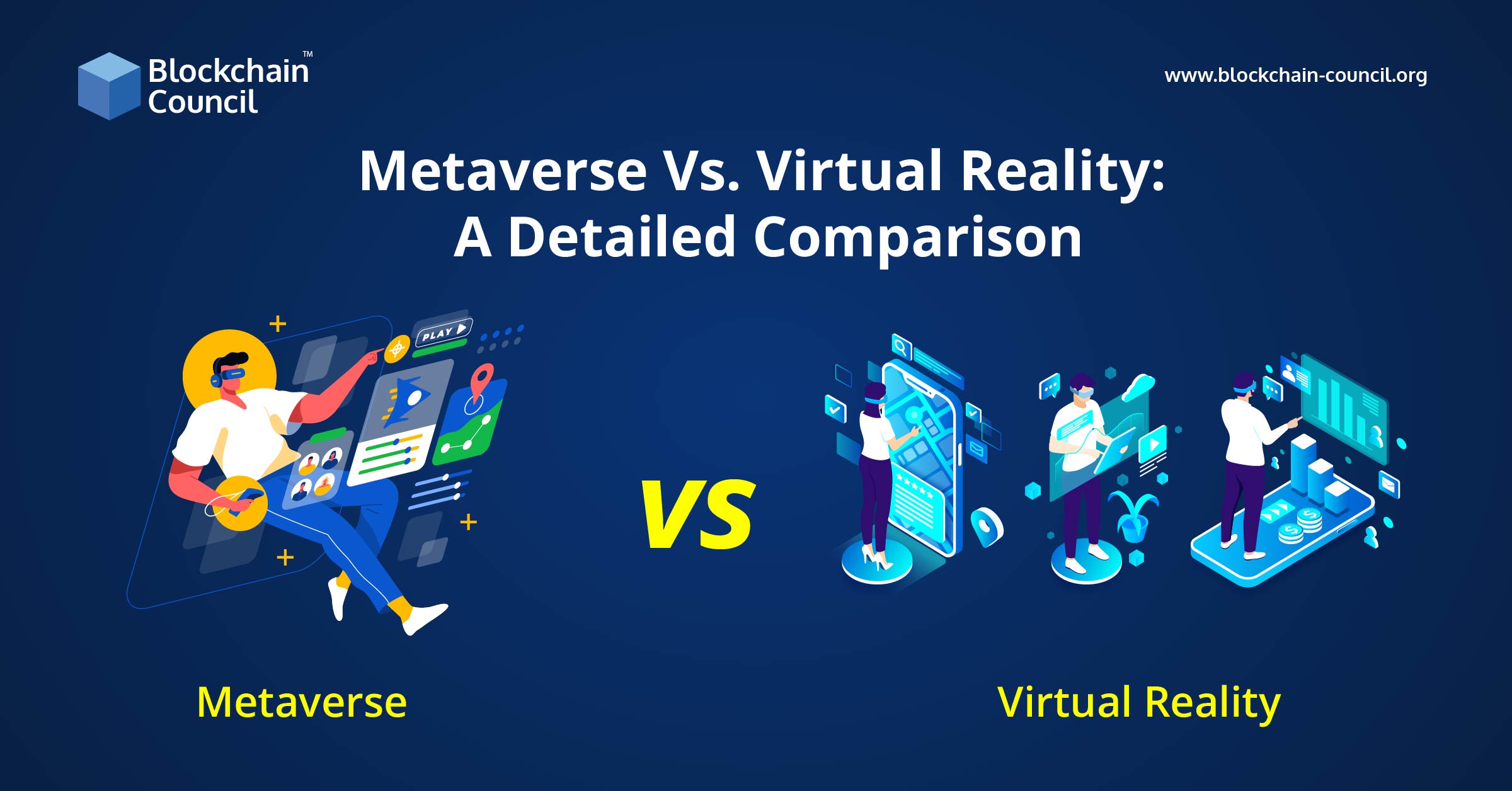 Metaverse Vs. Virtual Reality A Detailed Comparison