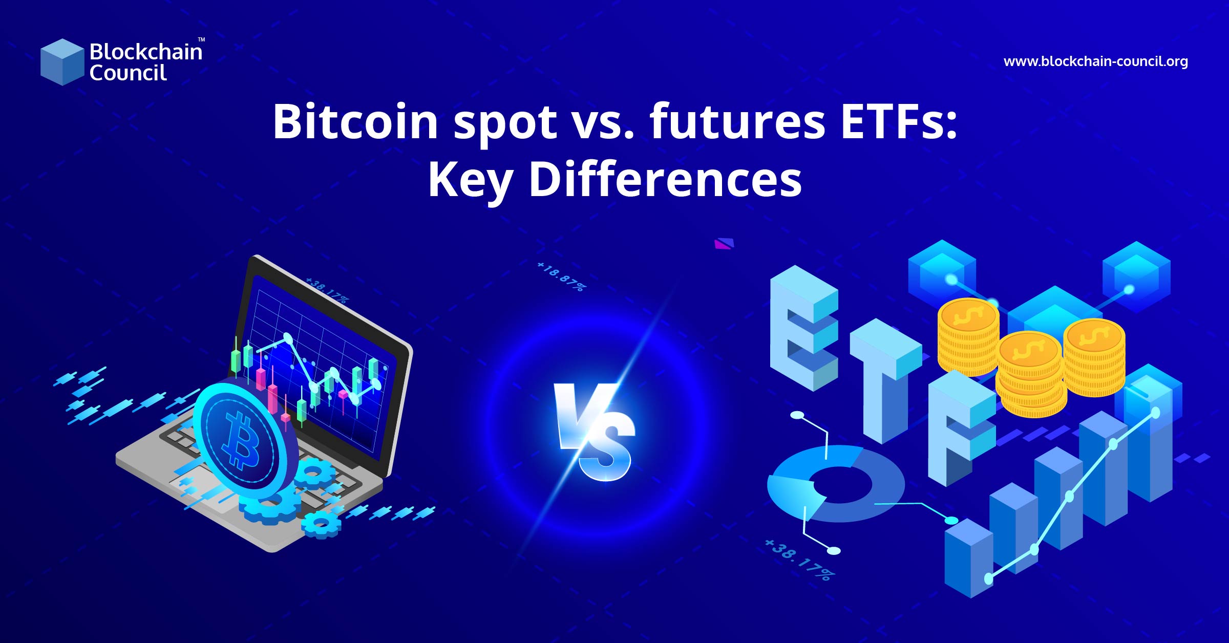 Bitcoin spot vs. futures ETFs Key Differences