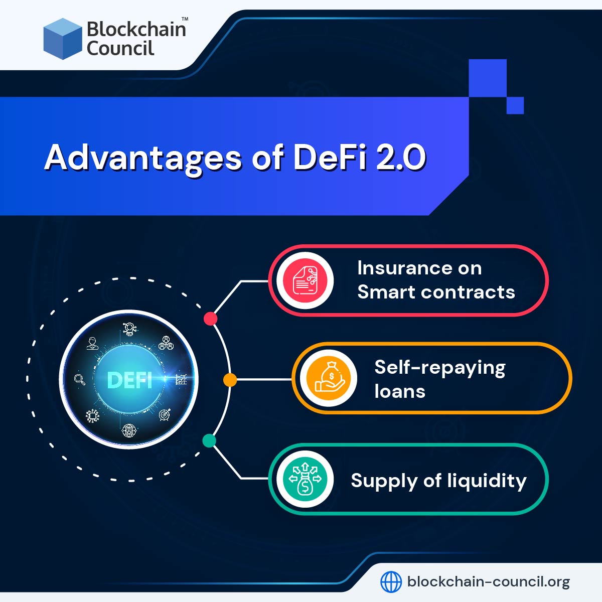 Advantages of DeFi 2.0