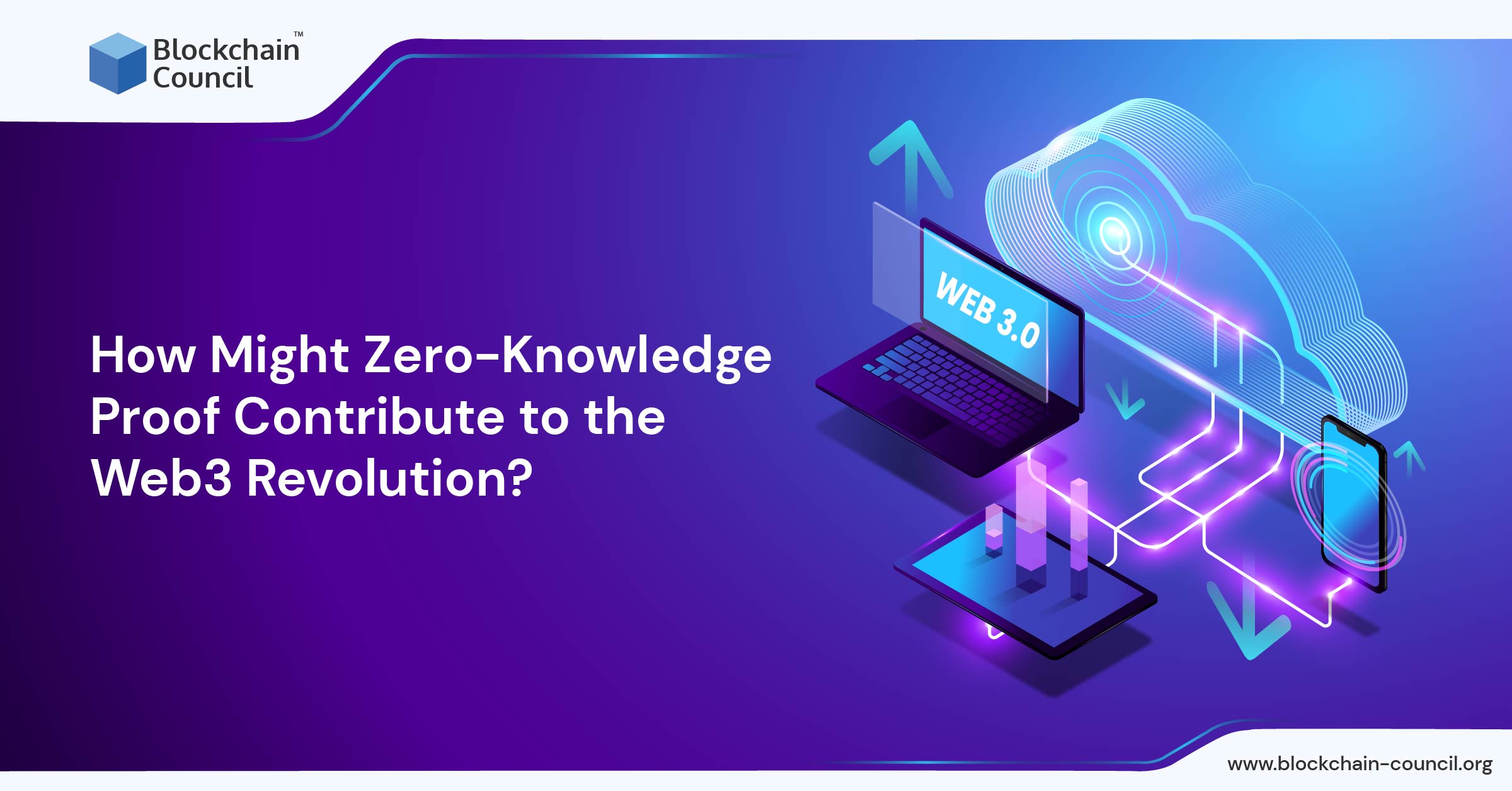 How Might Zero-Knowledge Proof Contribute to the Web3 Revolution