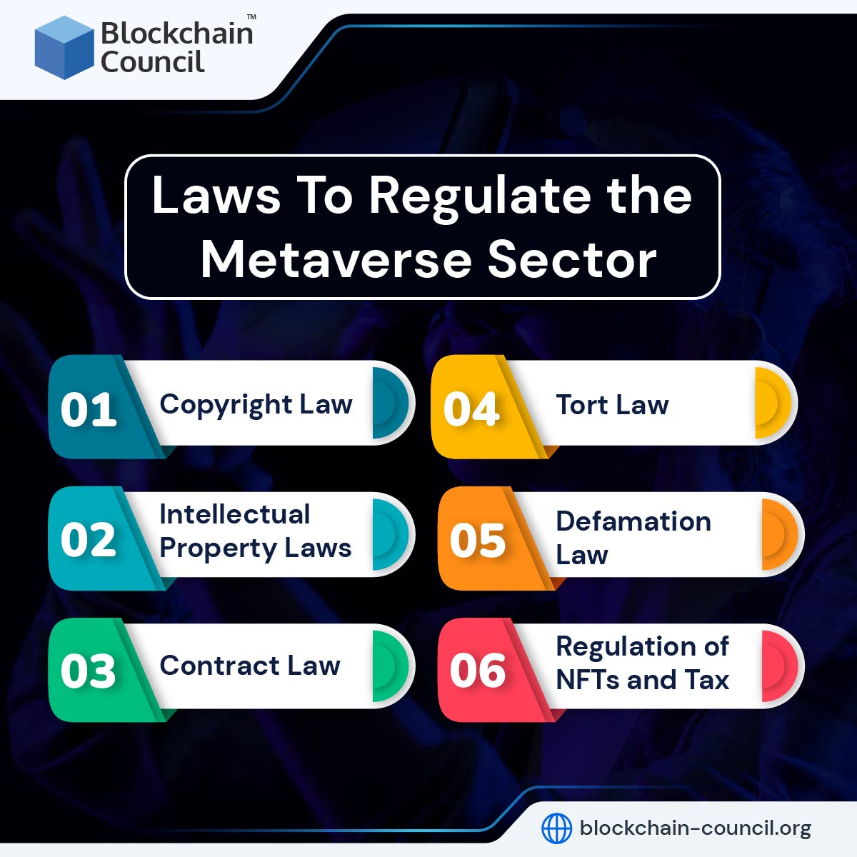 Laws To Regulate the Metaverse Sector