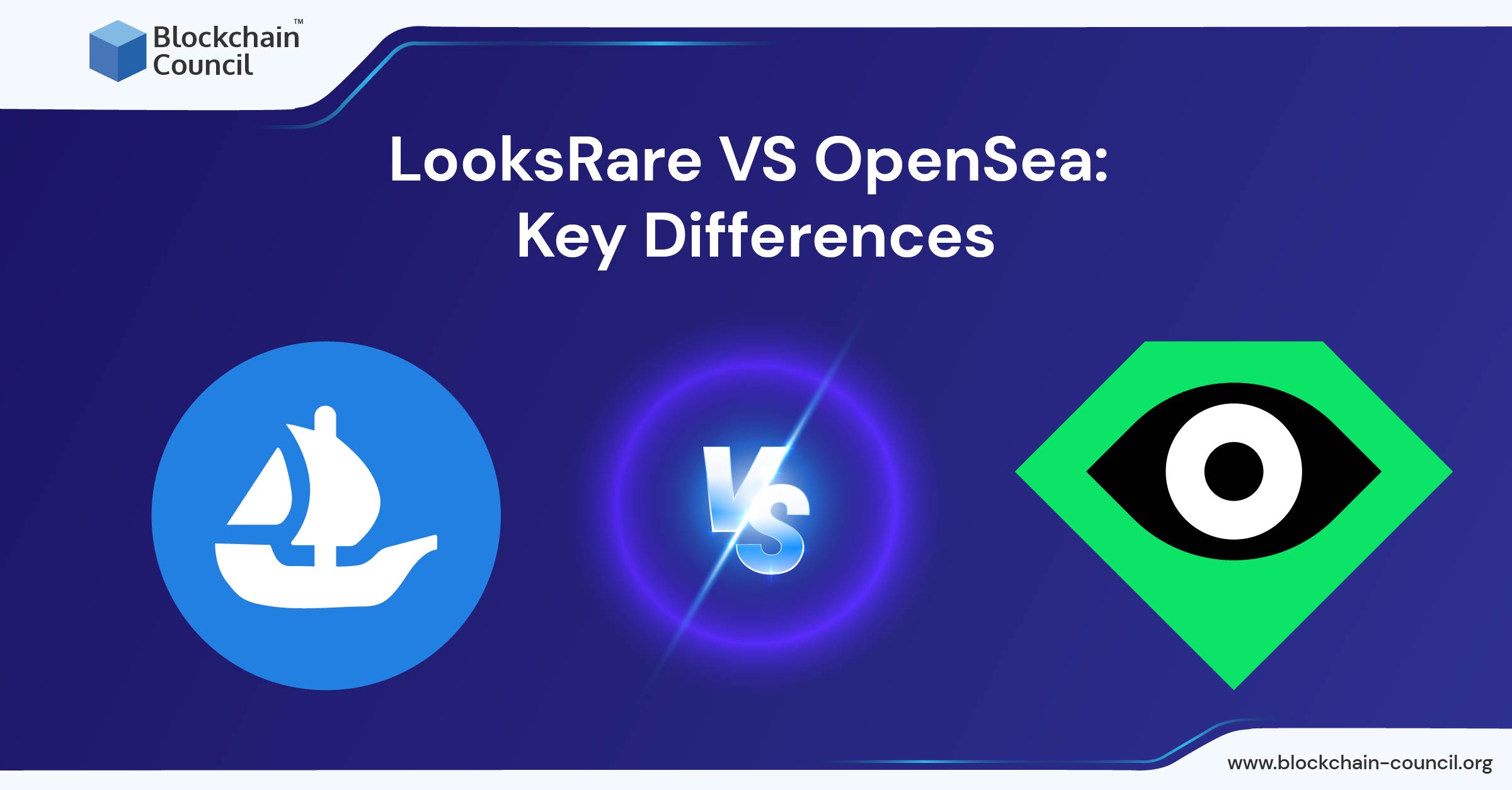 LooksRare VS OpenSea: Key Differences - Blockchain Council