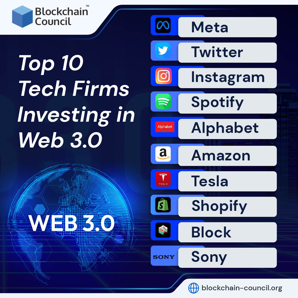 Top 10 Tech Firms Investing in Web 3.0